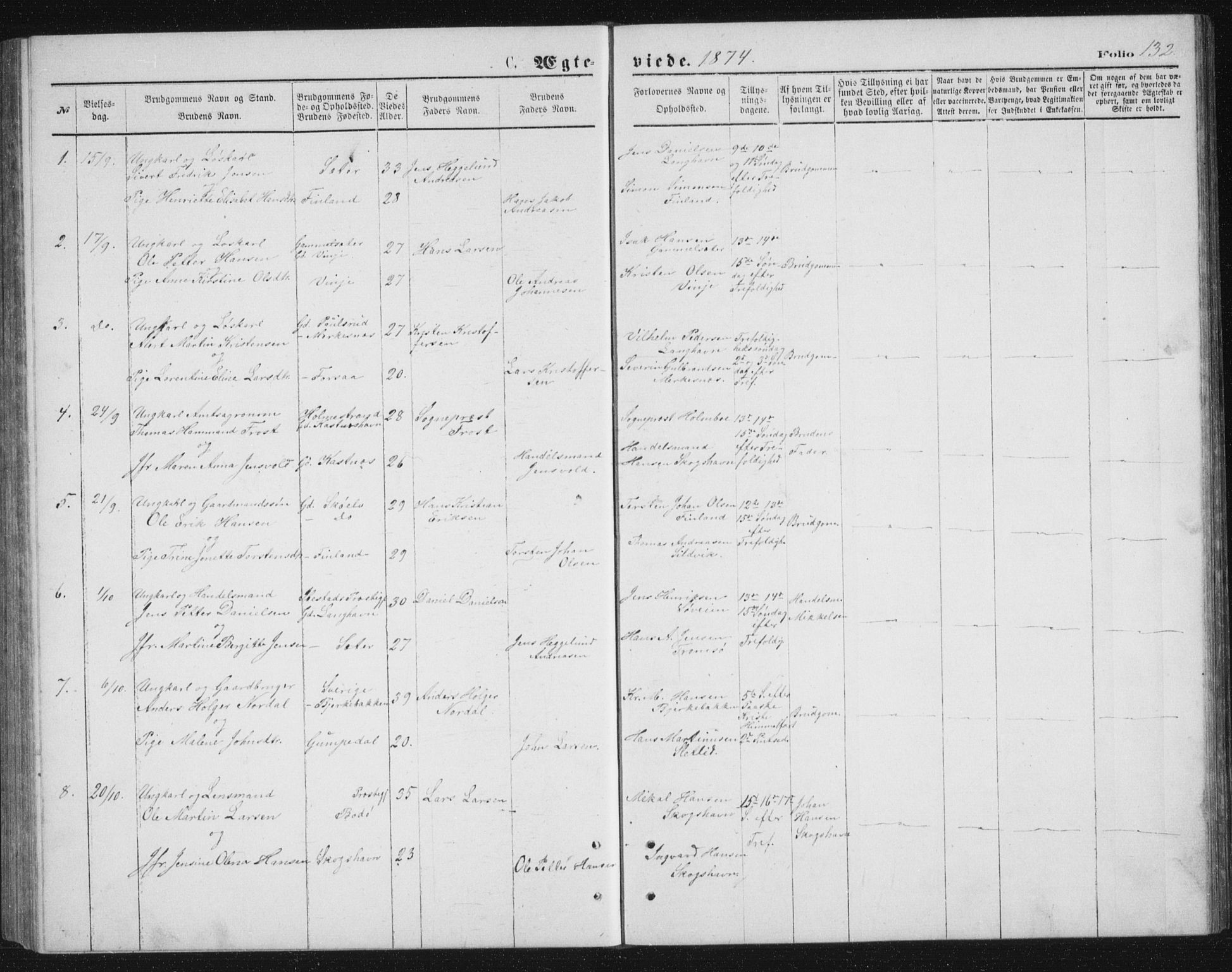 Tranøy sokneprestkontor, SATØ/S-1313/I/Ia/Iab/L0013klokker: Parish register (copy) no. 13, 1874-1896, p. 132