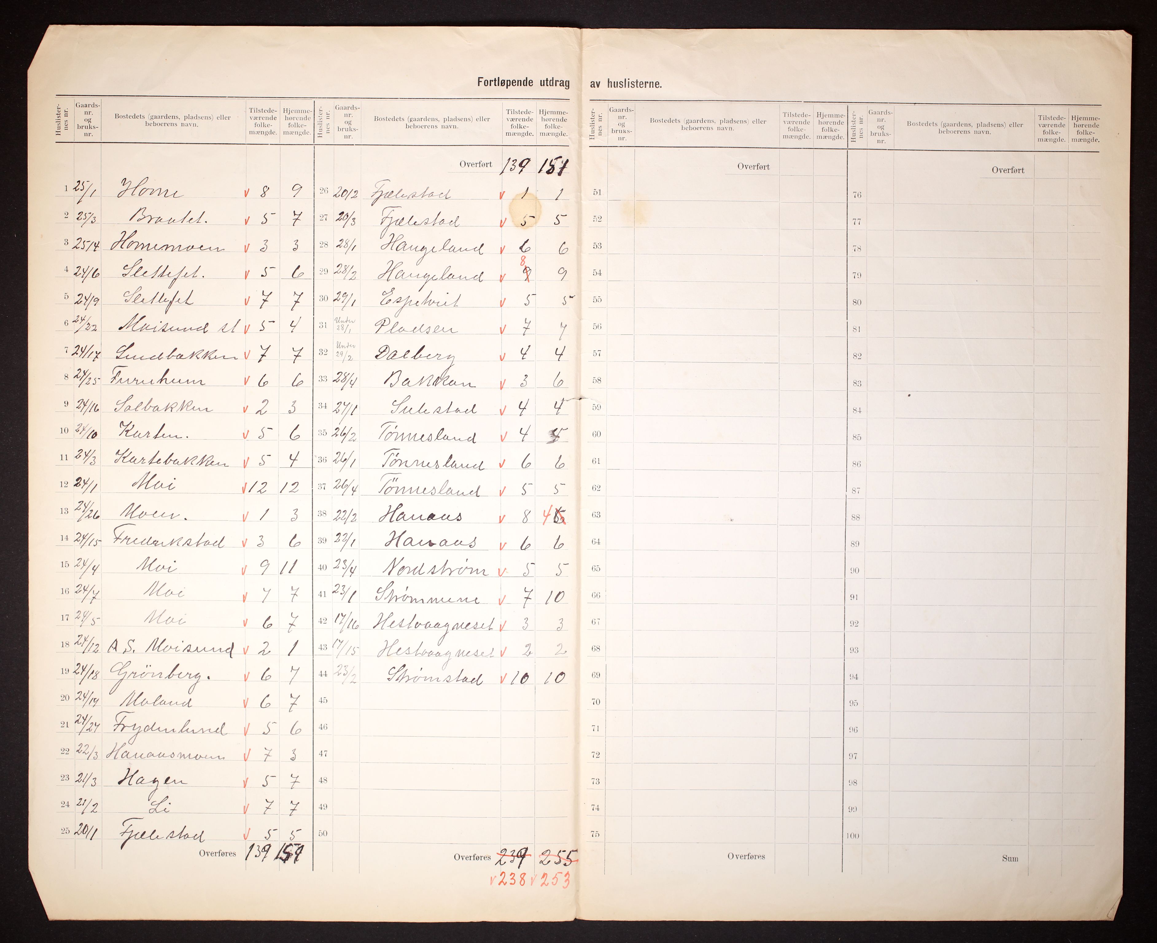 RA, 1910 census for Hornnes, 1910, p. 20