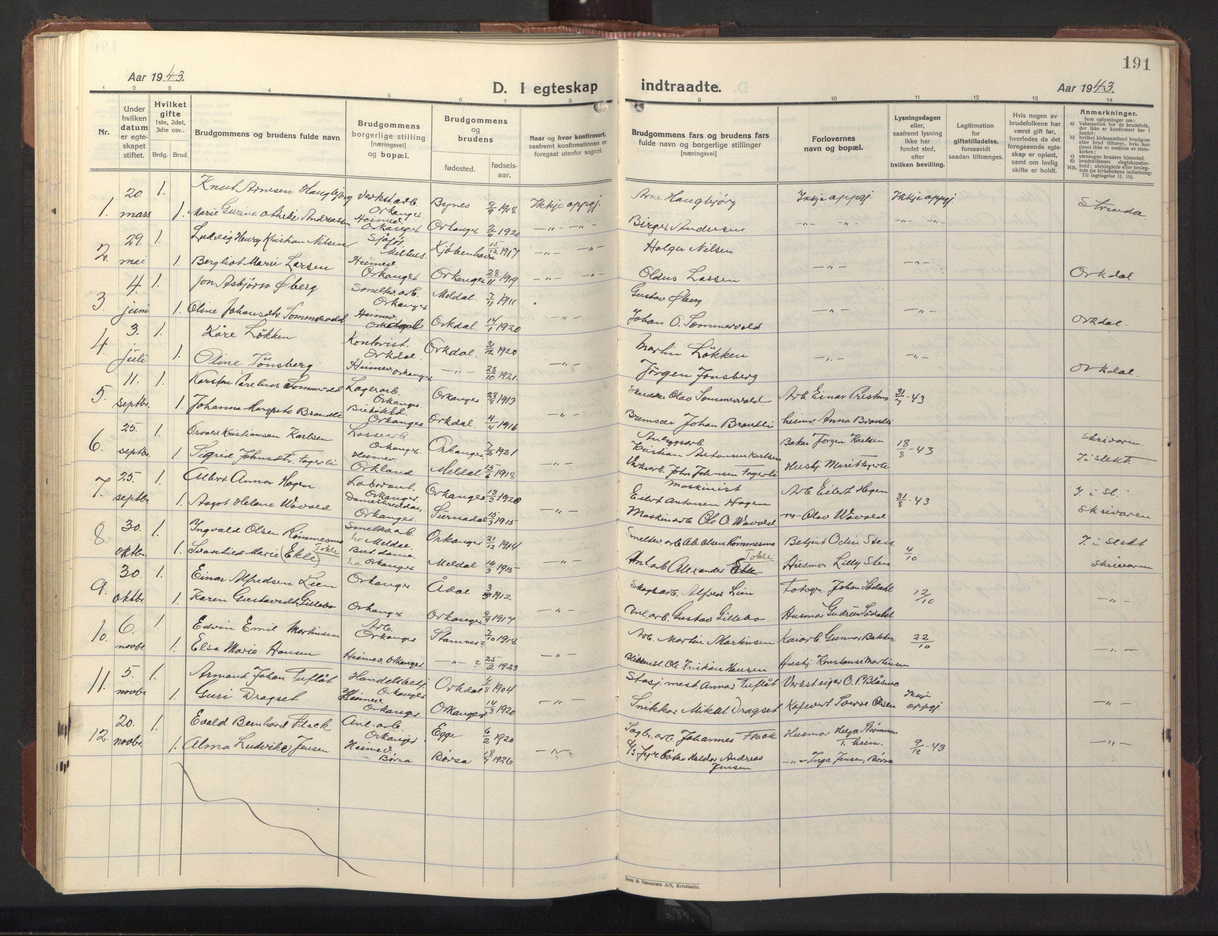 Ministerialprotokoller, klokkerbøker og fødselsregistre - Sør-Trøndelag, SAT/A-1456/669/L0832: Parish register (copy) no. 669C02, 1925-1953, p. 191