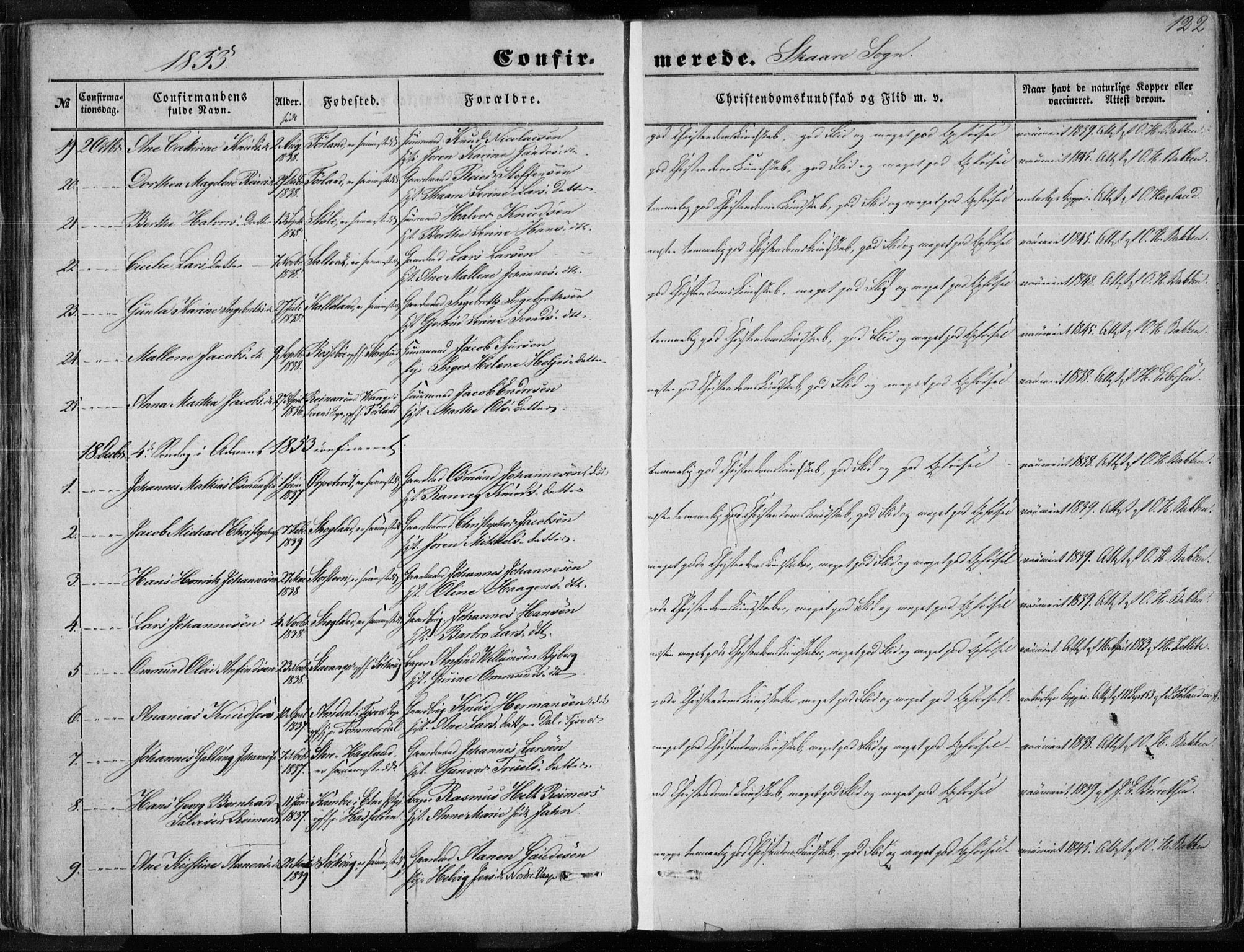 Torvastad sokneprestkontor, AV/SAST-A -101857/H/Ha/Haa/L0009: Parish register (official) no. A 9, 1847-1856, p. 122