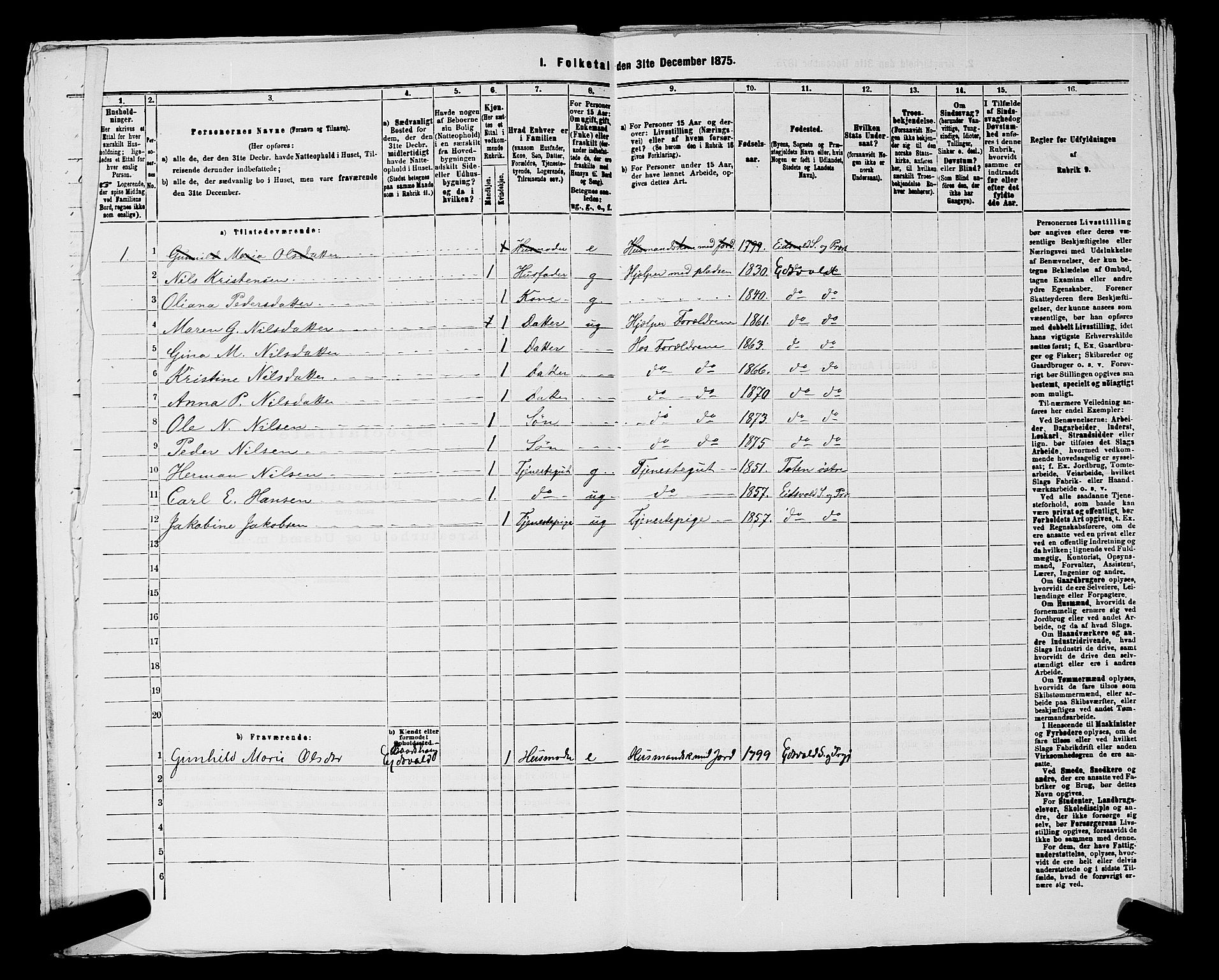 RA, 1875 census for 0237P Eidsvoll, 1875, p. 2466