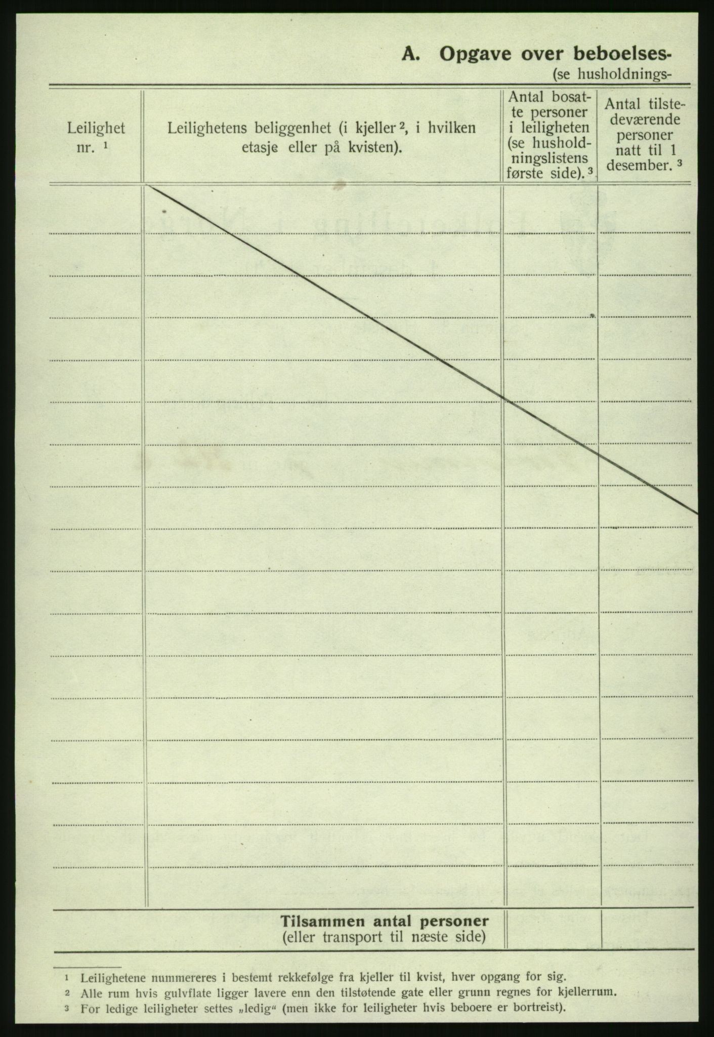 SAT, 1920 census for Kristiansund, 1920, p. 210