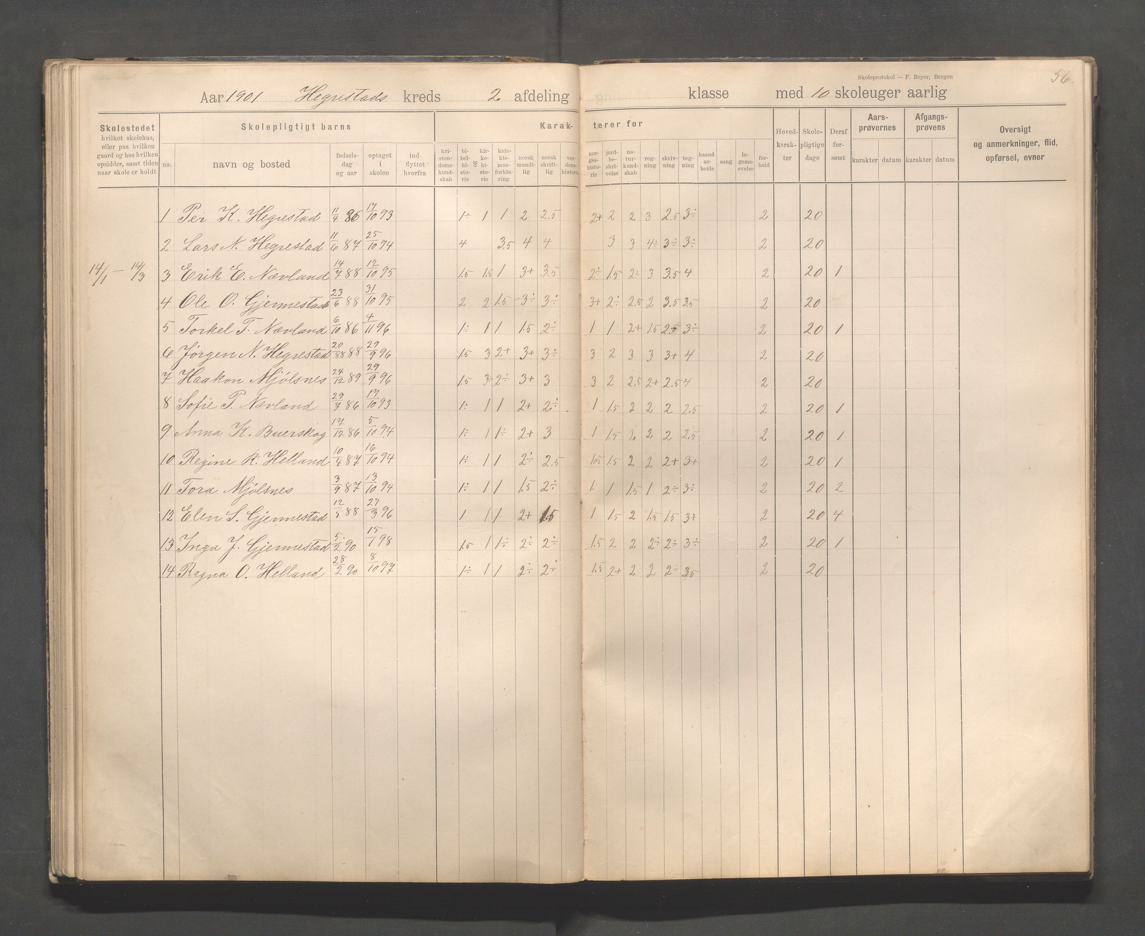 Eigersund kommune (Herredet) - Skolekommisjonen/skolestyret, IKAR/K-100453/Jb/L0008: Skoleprotokoll - Hegrestad og Helvik skoler, 1899-1906, p. 56