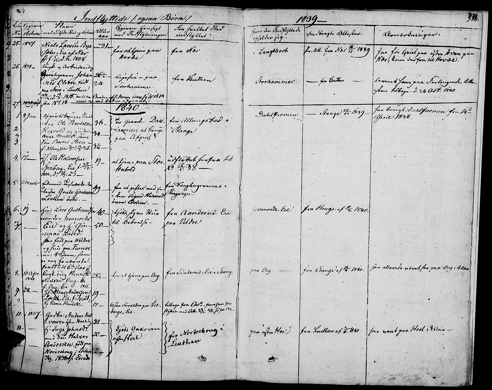 Vang prestekontor, Hedmark, SAH/PREST-008/H/Ha/Haa/L0009: Parish register (official) no. 9, 1826-1841, p. 586