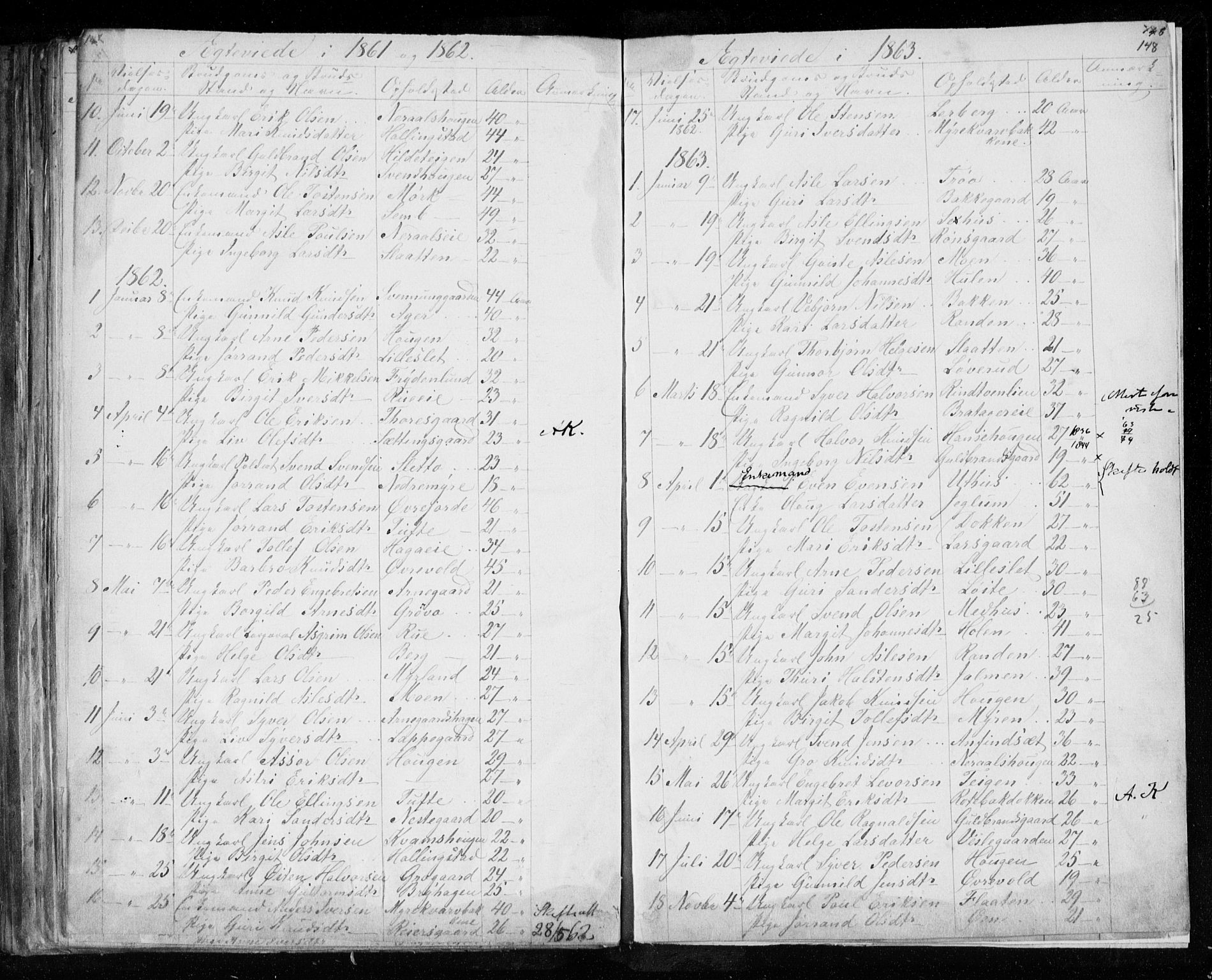 Hol kirkebøker, SAKO/A-227/F/Fa/L0001: Parish register (official) no. I 1, 1850-1870, p. 147-148