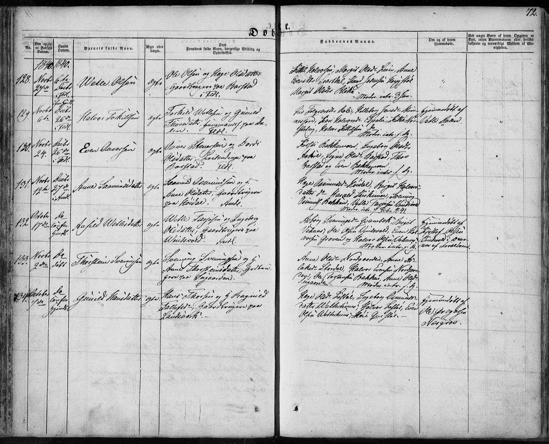 Seljord kirkebøker, SAKO/A-20/F/Fa/L0011: Parish register (official) no. I 11, 1831-1849, p. 72