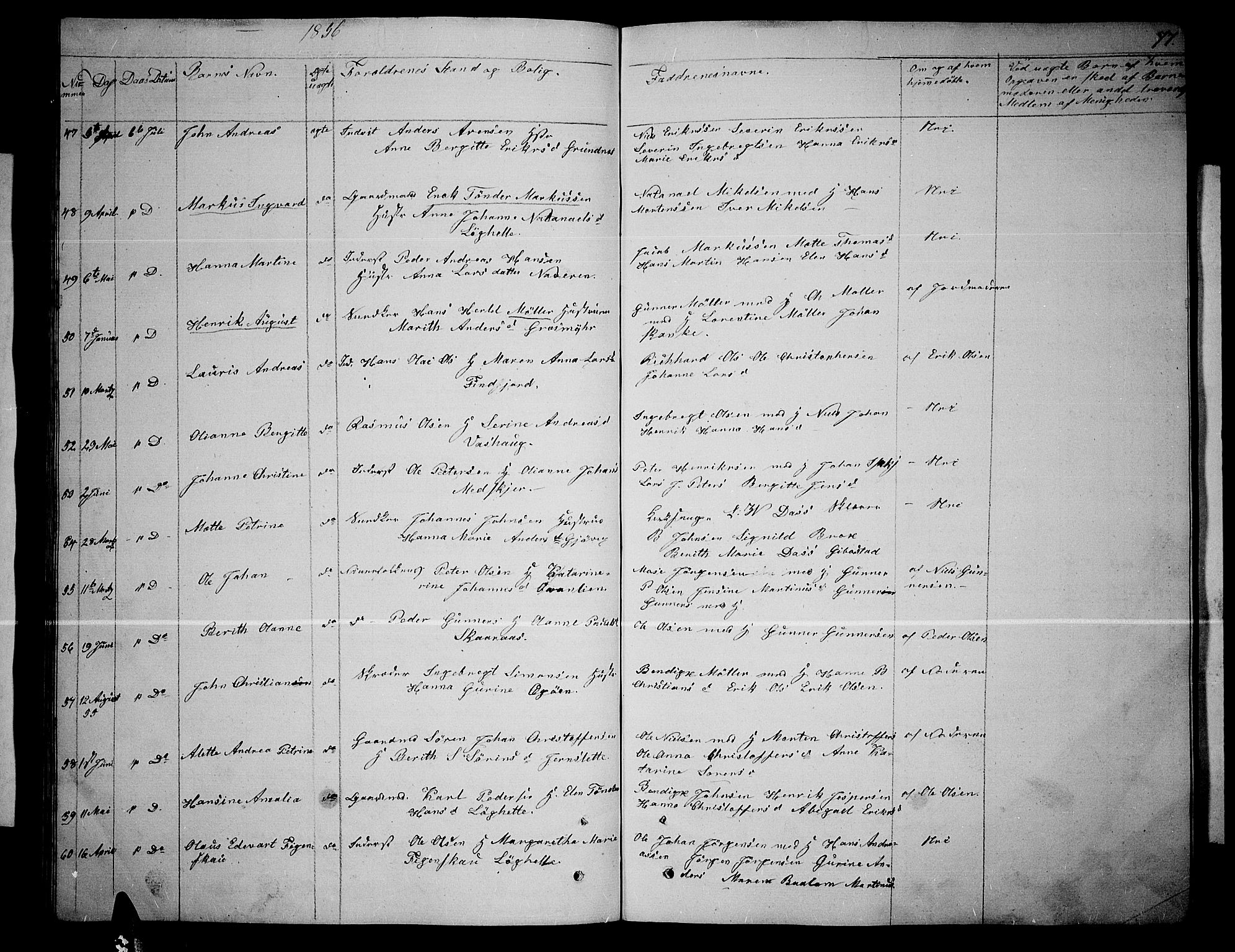 Lenvik sokneprestembete, AV/SATØ-S-1310/H/Ha/Hab/L0003klokker: Parish register (copy) no. 3, 1844-1858, p. 77