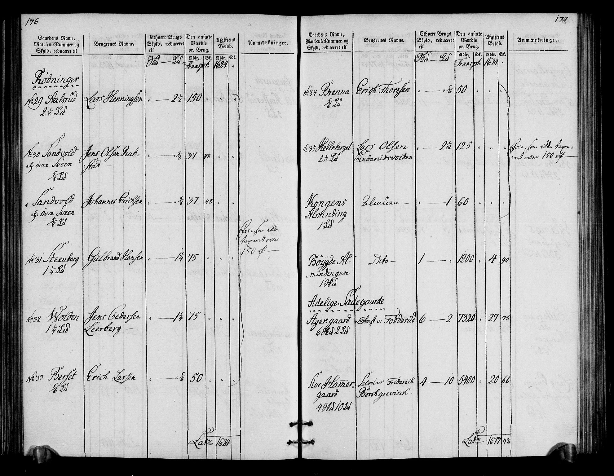 Rentekammeret inntil 1814, Realistisk ordnet avdeling, RA/EA-4070/N/Ne/Nea/L0034: Hedmark fogderi. Oppebørselsregister, 1803-1804, p. 92