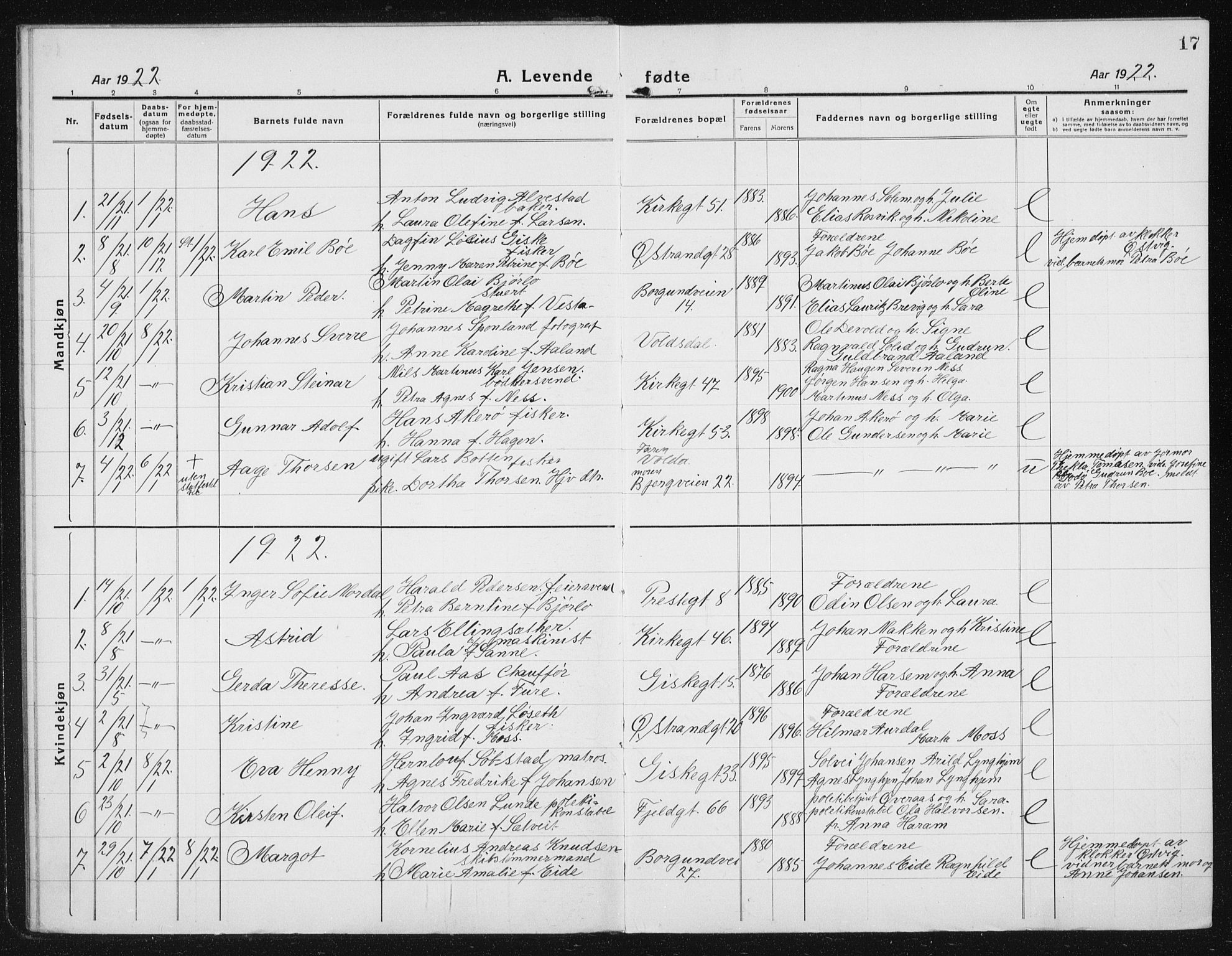 Ministerialprotokoller, klokkerbøker og fødselsregistre - Møre og Romsdal, SAT/A-1454/529/L0475: Parish register (copy) no. 529C12, 1921-1934, p. 17