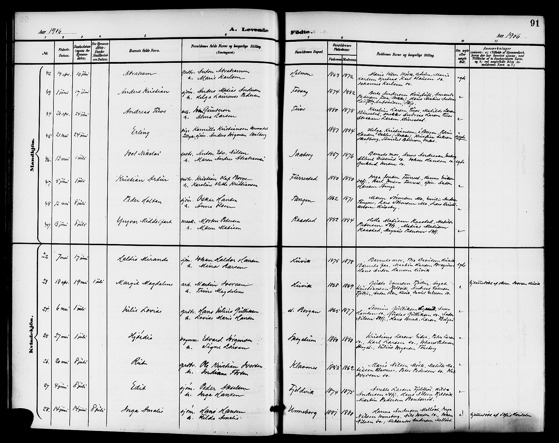 Sandar kirkebøker, AV/SAKO-A-243/G/Ga/L0002: Parish register (copy) no. 2, 1900-1915, p. 91