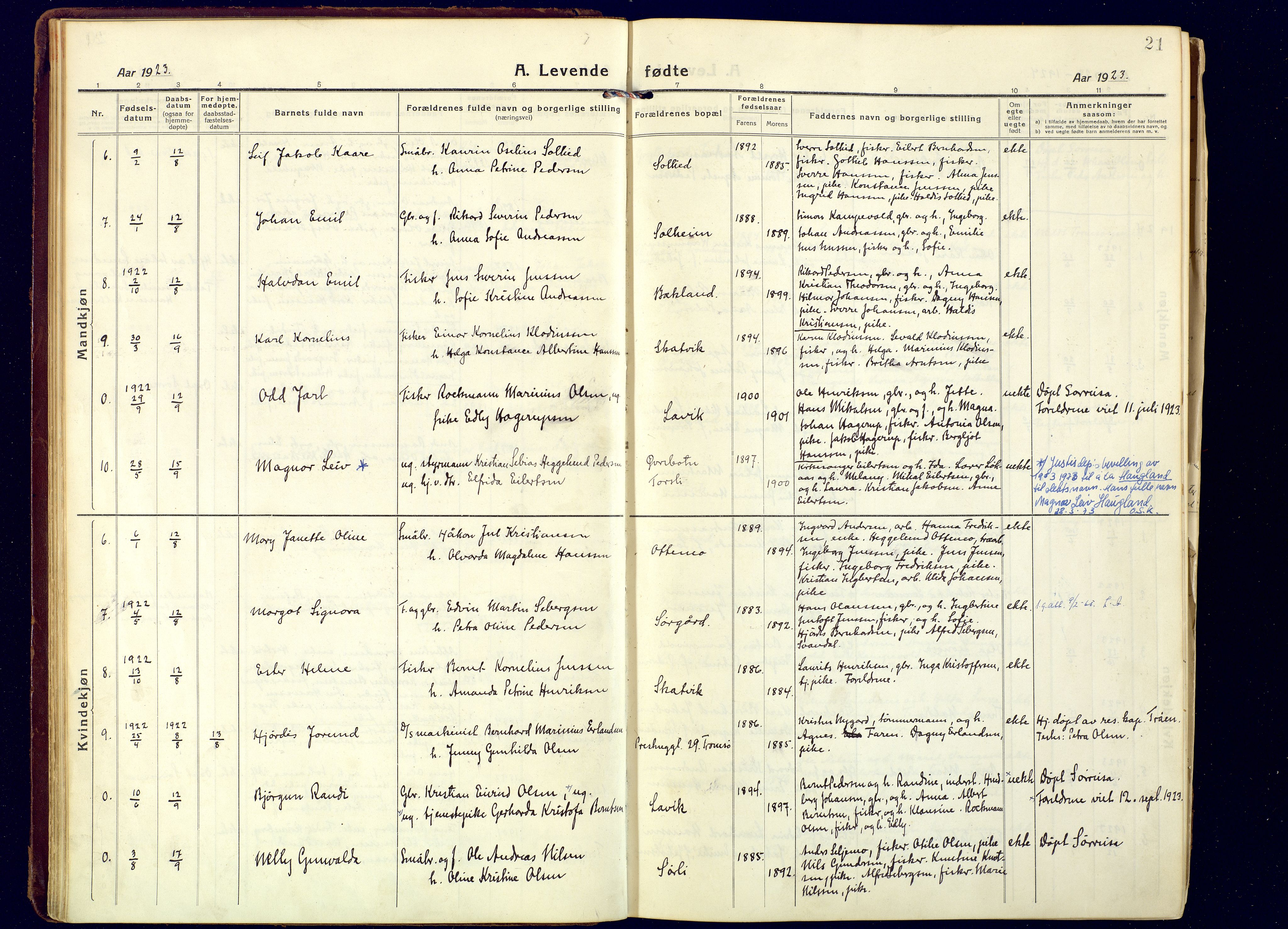 Tranøy sokneprestkontor, AV/SATØ-S-1313/I/Ia/Iaa/L0016kirke: Parish register (official) no. 16, 1919-1932, p. 21