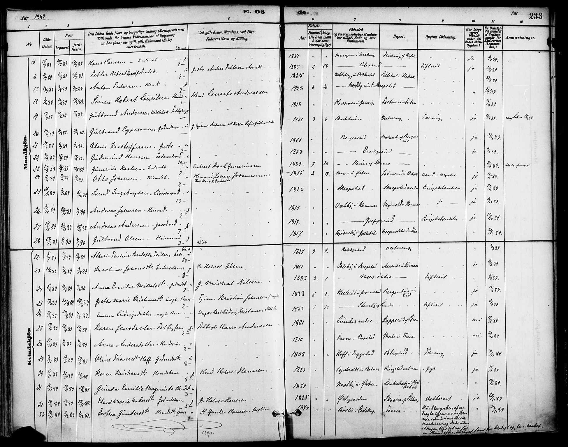 Høland prestekontor Kirkebøker, SAO/A-10346a/F/Fa/L0013: Parish register (official) no. I 13, 1880-1897, p. 233