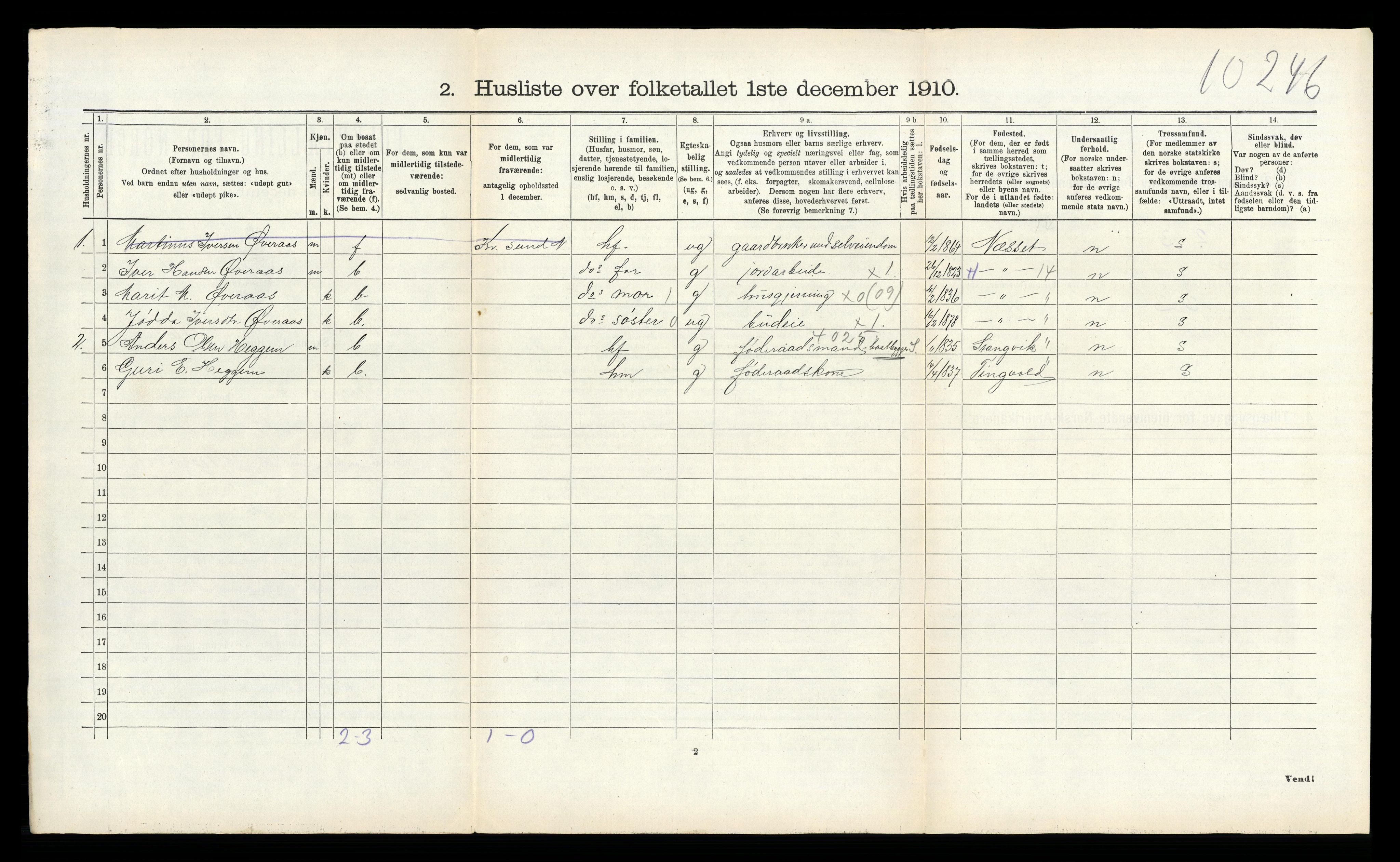 RA, 1910 census for Bremsnes, 1910, p. 365