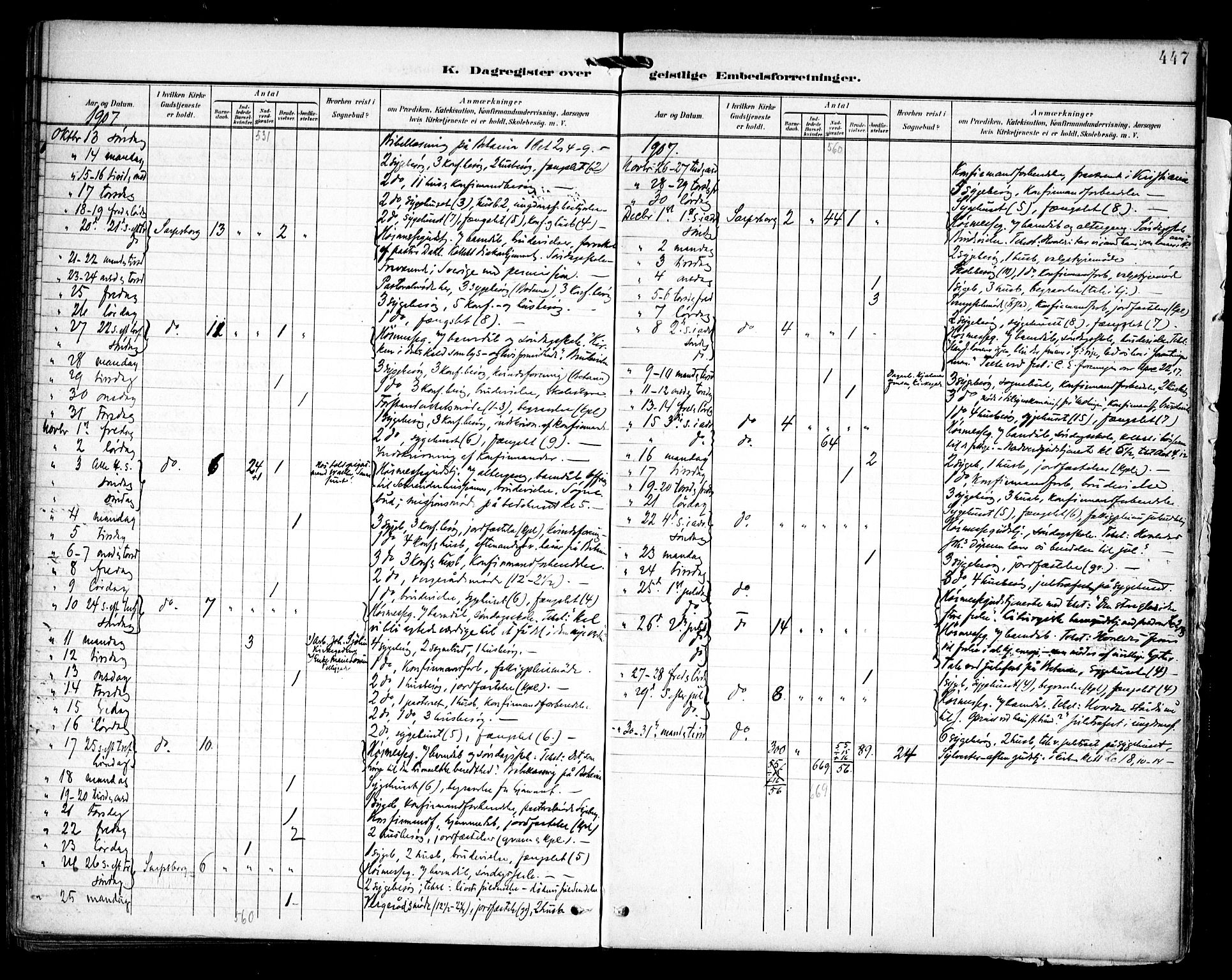 Sarpsborg prestekontor Kirkebøker, AV/SAO-A-2006/F/Fa/L0006: Parish register (official) no. 6, 1900-1909, p. 447