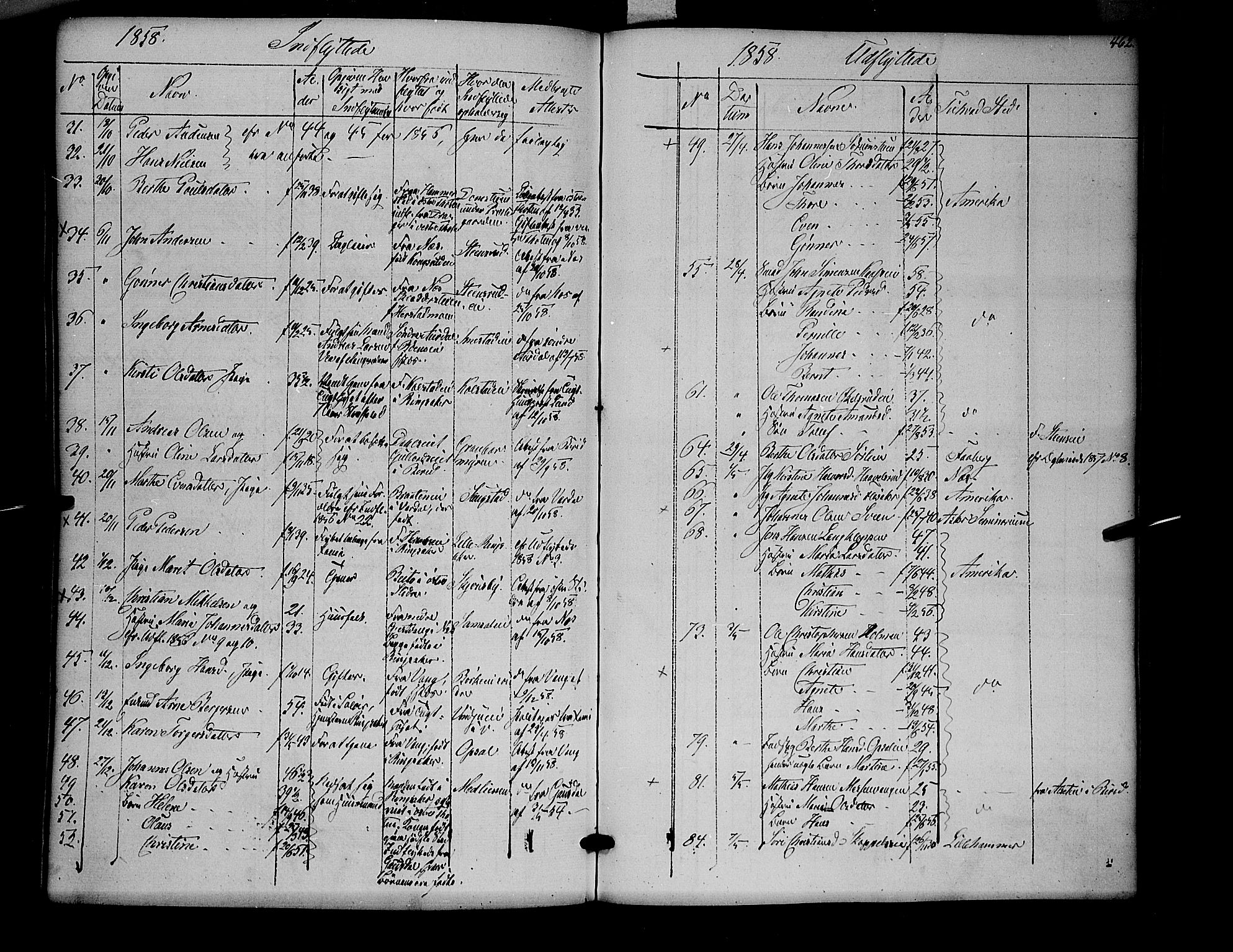 Ringsaker prestekontor, SAH/PREST-014/K/Ka/L0009: Parish register (official) no. 9, 1850-1860, p. 462
