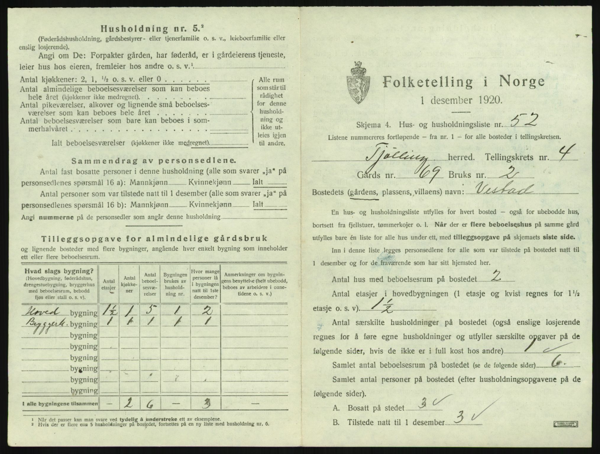 SAKO, 1920 census for Tjølling, 1920, p. 1177