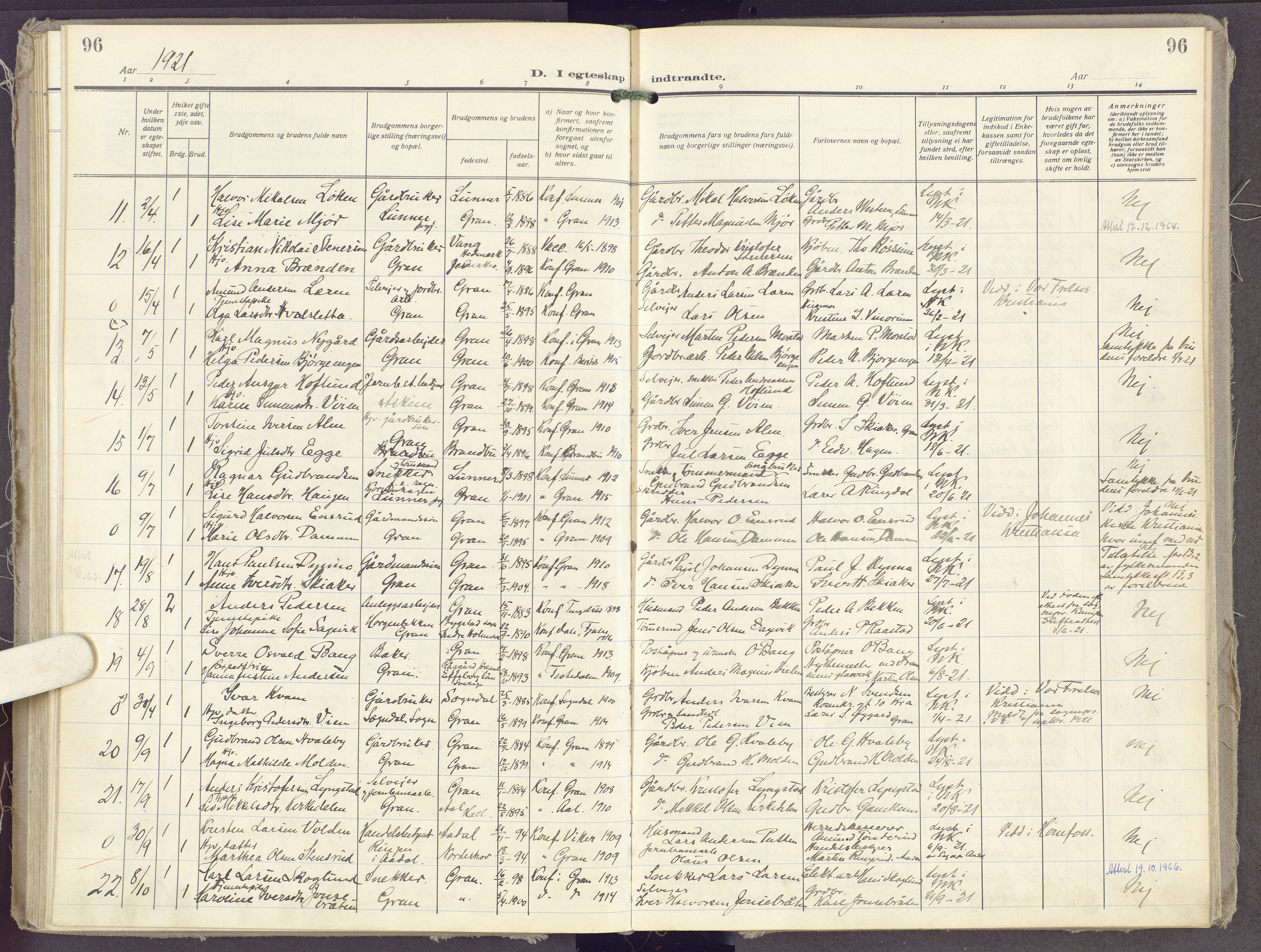 Gran prestekontor, SAH/PREST-112/H/Ha/Haa/L0023: Parish register (official) no. 23, 1919-1938, p. 96