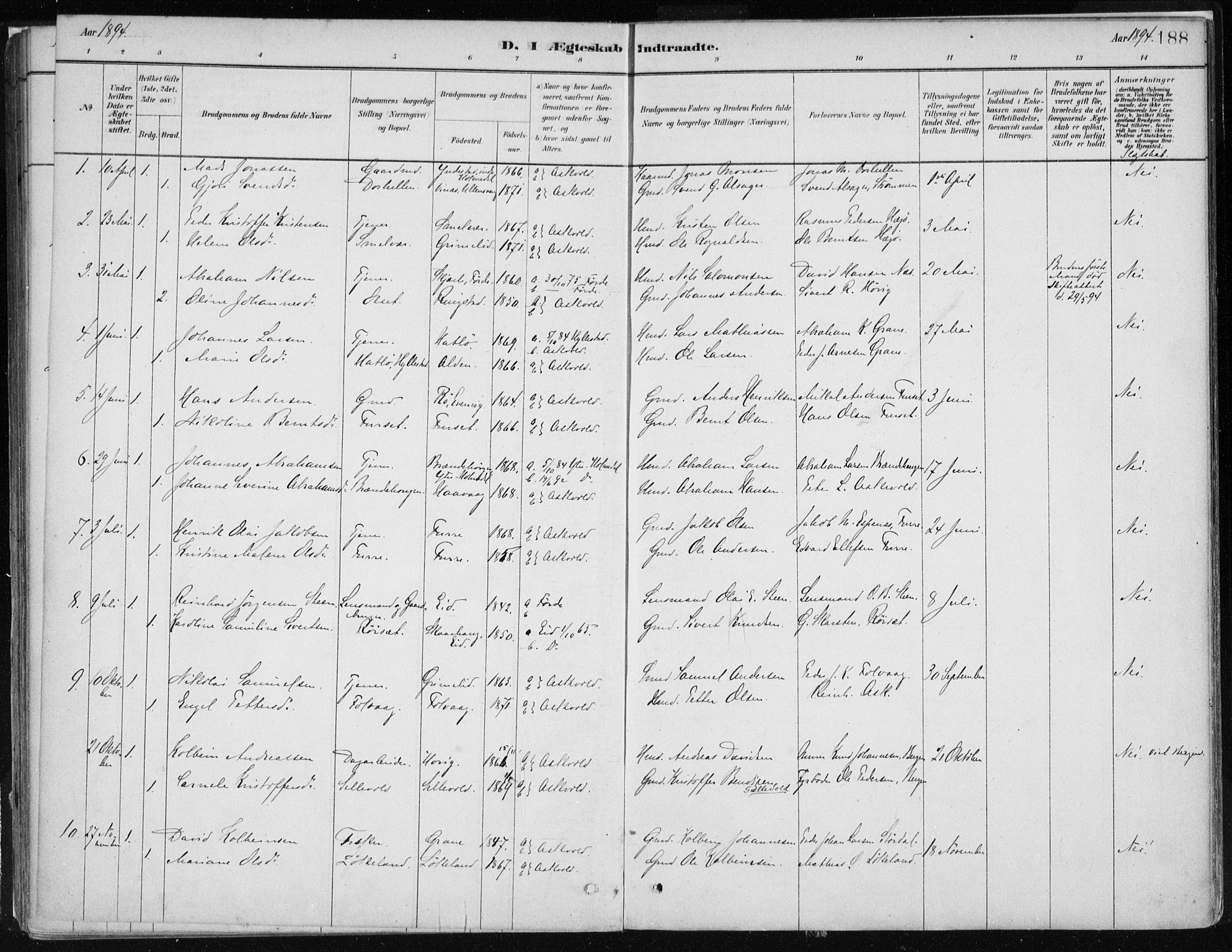 Askvoll sokneprestembete, SAB/A-79501/H/Haa/Haab/L0002: Parish register (official) no. B 2, 1879-1909, p. 188