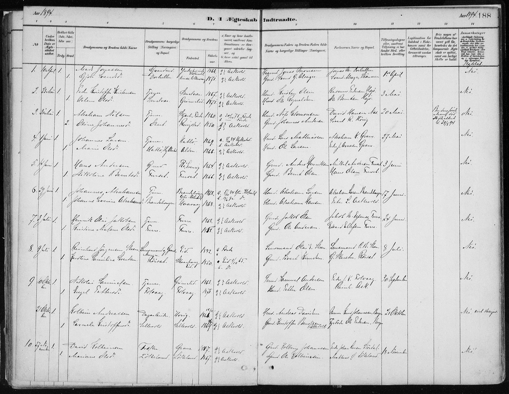 Askvoll sokneprestembete, AV/SAB-A-79501/H/Haa/Haab/L0002: Parish register (official) no. B 2, 1879-1909, p. 188