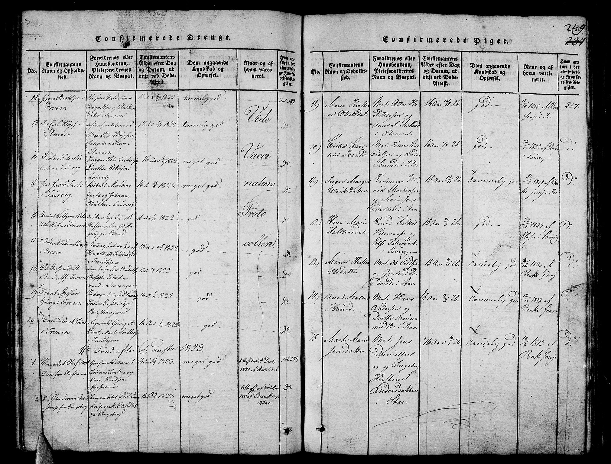 Stavern kirkebøker, AV/SAKO-A-318/G/Ga/L0001: Parish register (copy) no. 1, 1817-1841, p. 249