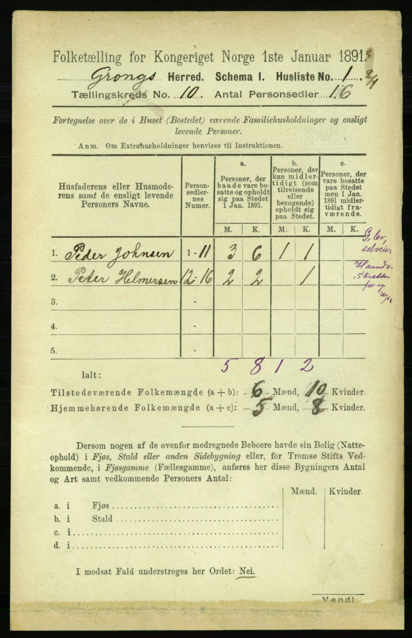 RA, 1891 census for 1742 Grong, 1891, p. 3572