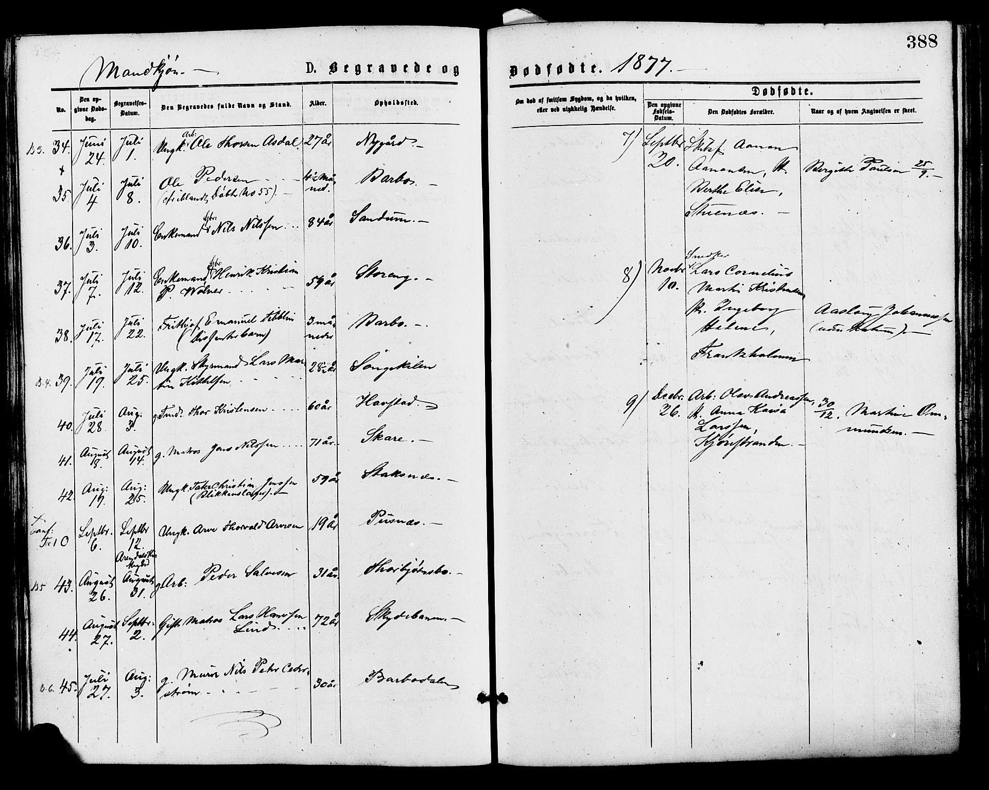 Barbu sokneprestkontor, SAK/1111-0003/F/Fa/L0001: Parish register (official) no. A 1 /2, 1877-1877, p. 388