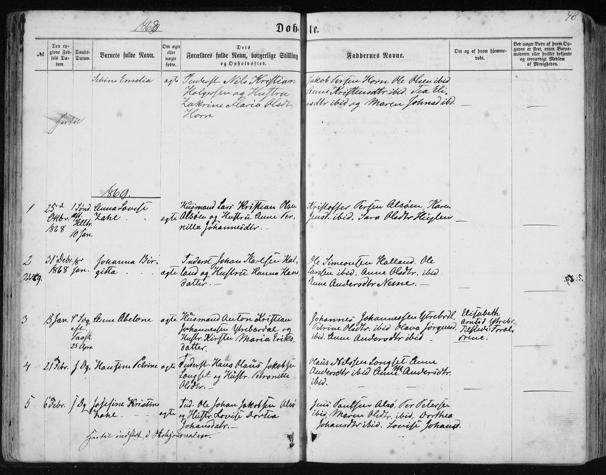 Ministerialprotokoller, klokkerbøker og fødselsregistre - Nordland, SAT/A-1459/838/L0556: Parish register (copy) no. 838C03, 1861-1893, p. 48