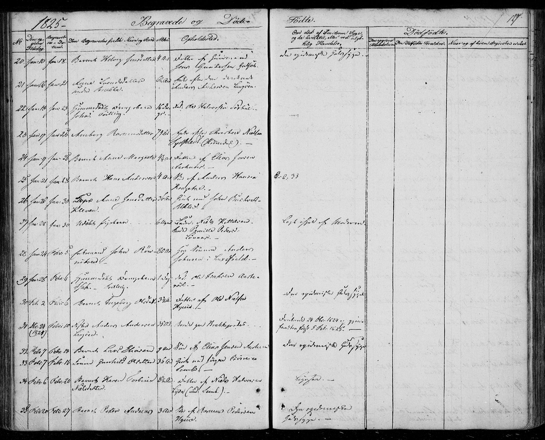 Gjerpen kirkebøker, AV/SAKO-A-265/F/Fa/L0005: Parish register (official) no. I 5, 1823-1829, p. 127