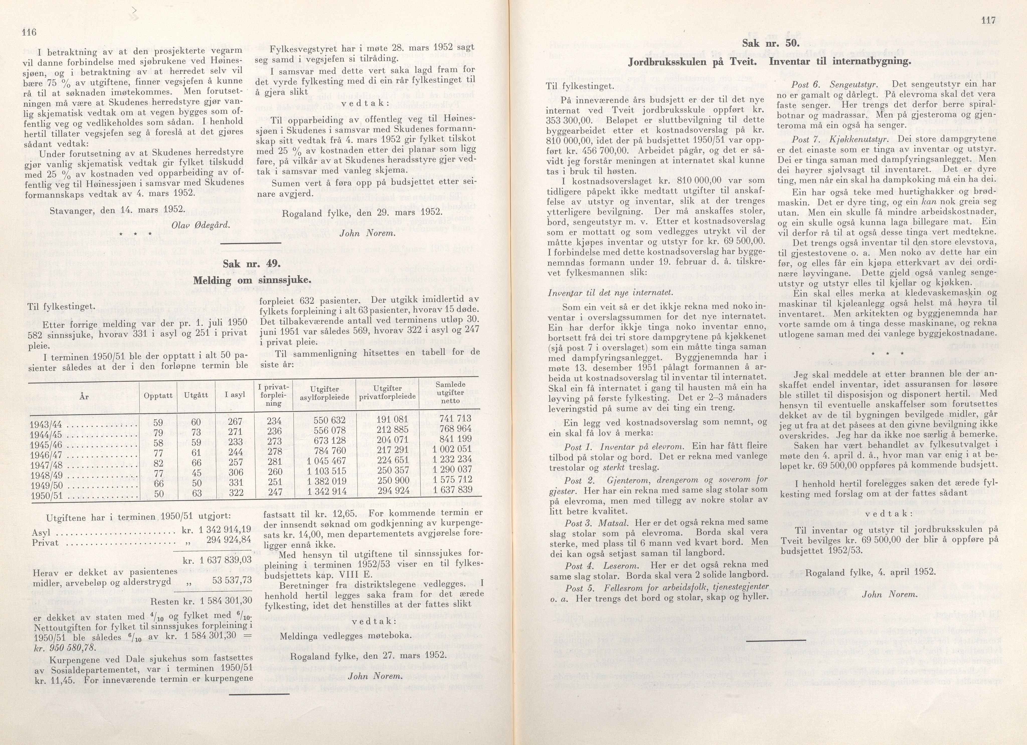 Rogaland fylkeskommune - Fylkesrådmannen , IKAR/A-900/A/Aa/Aaa/L0071: Møtebok , 1952, p. 116-117