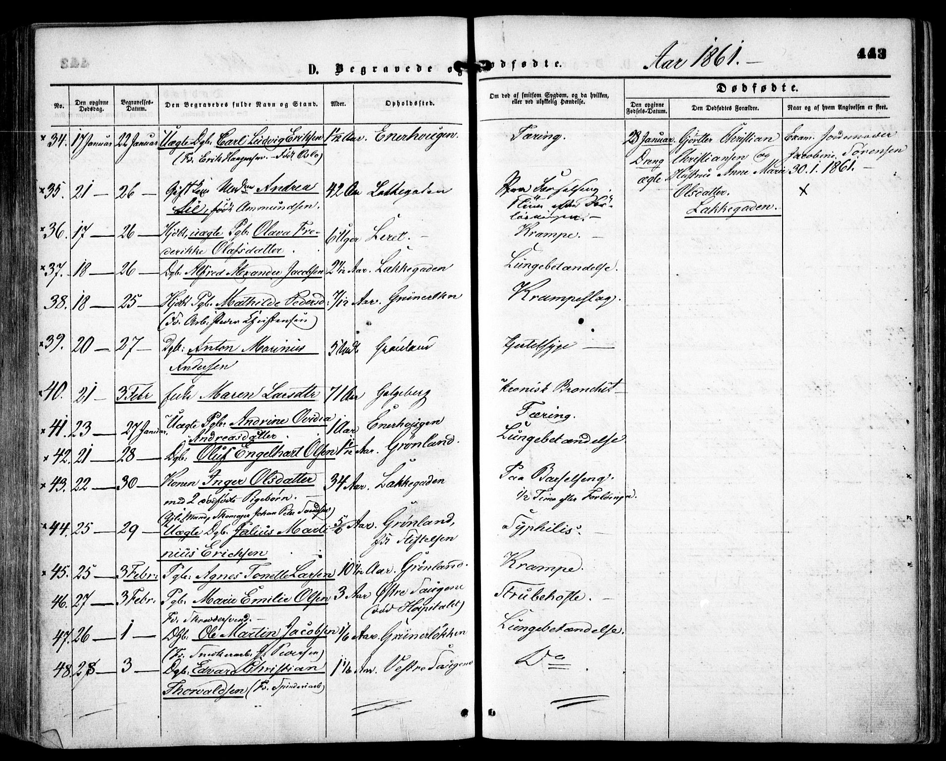 Grønland prestekontor Kirkebøker, SAO/A-10848/F/Fa/L0001: Parish register (official) no. 1, 1859-1861, p. 443