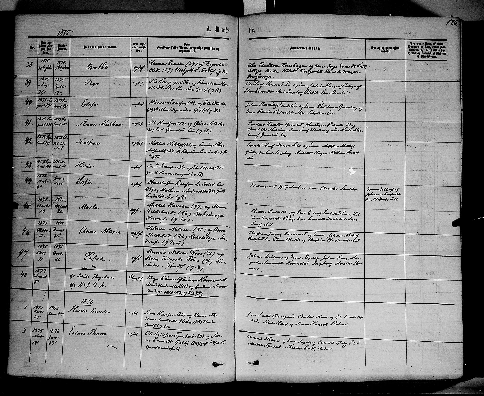 Stange prestekontor, SAH/PREST-002/K/L0013: Parish register (official) no. 13, 1862-1879, p. 126