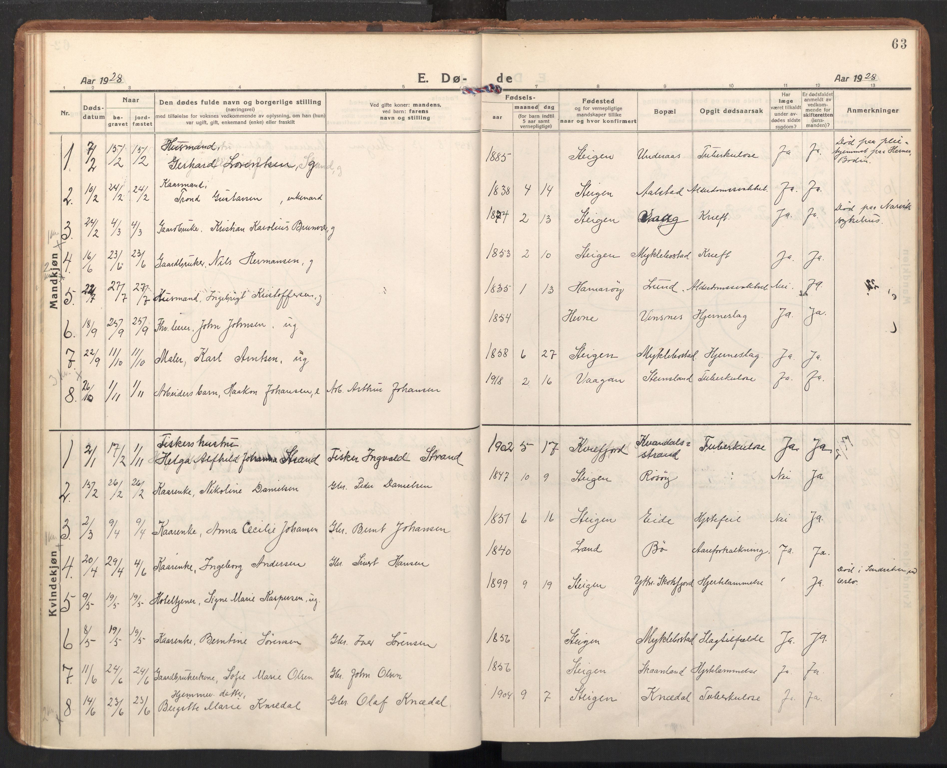 Ministerialprotokoller, klokkerbøker og fødselsregistre - Nordland, AV/SAT-A-1459/855/L0809: Parish register (official) no. 855A18, 1921-1939, p. 63