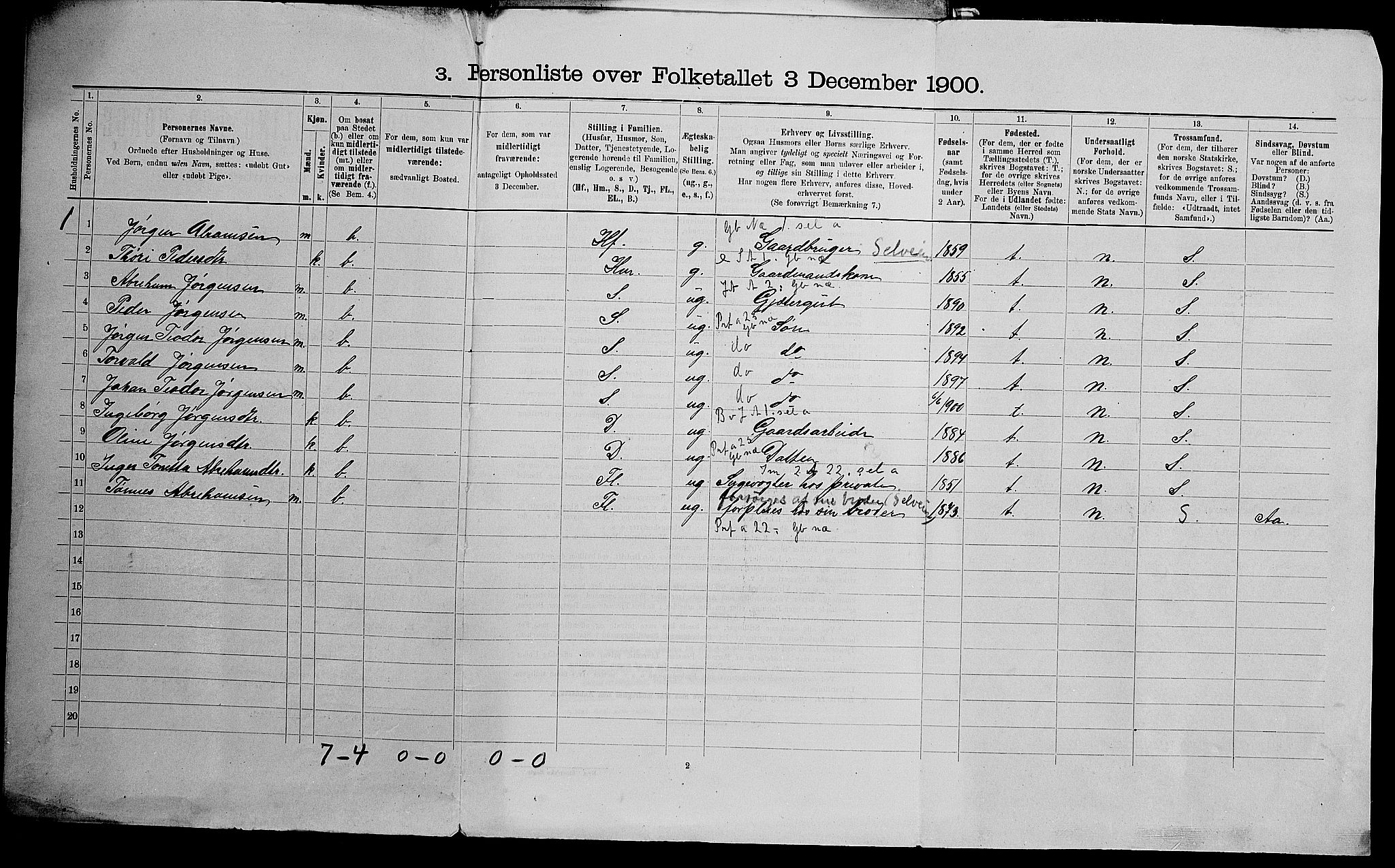 SAK, 1900 census for Fjotland, 1900, p. 34