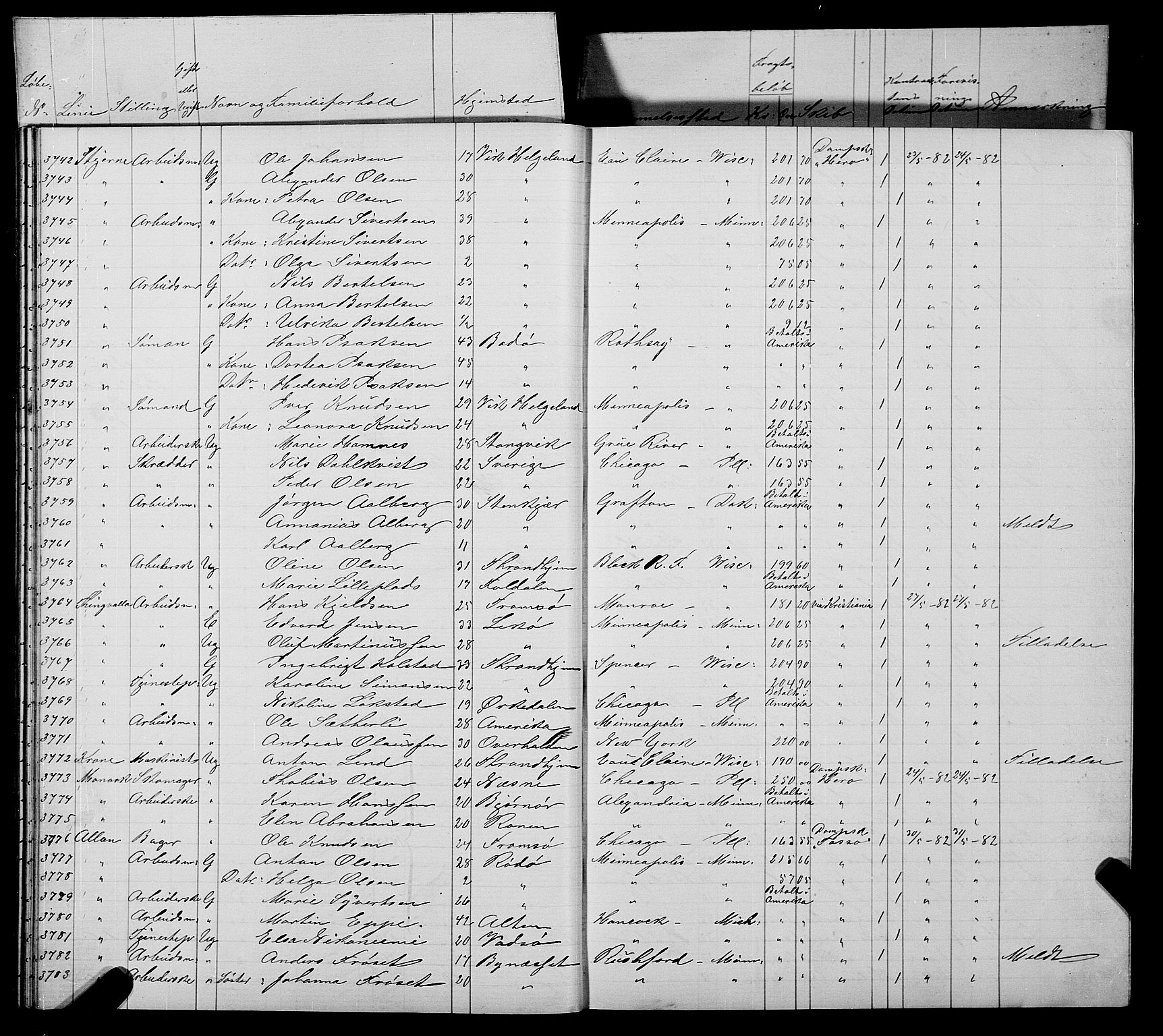 Trondheim politikammer, AV/SAT-A-1887/1/32/L0006: Emigrantprotokoll VI, 1882-1885