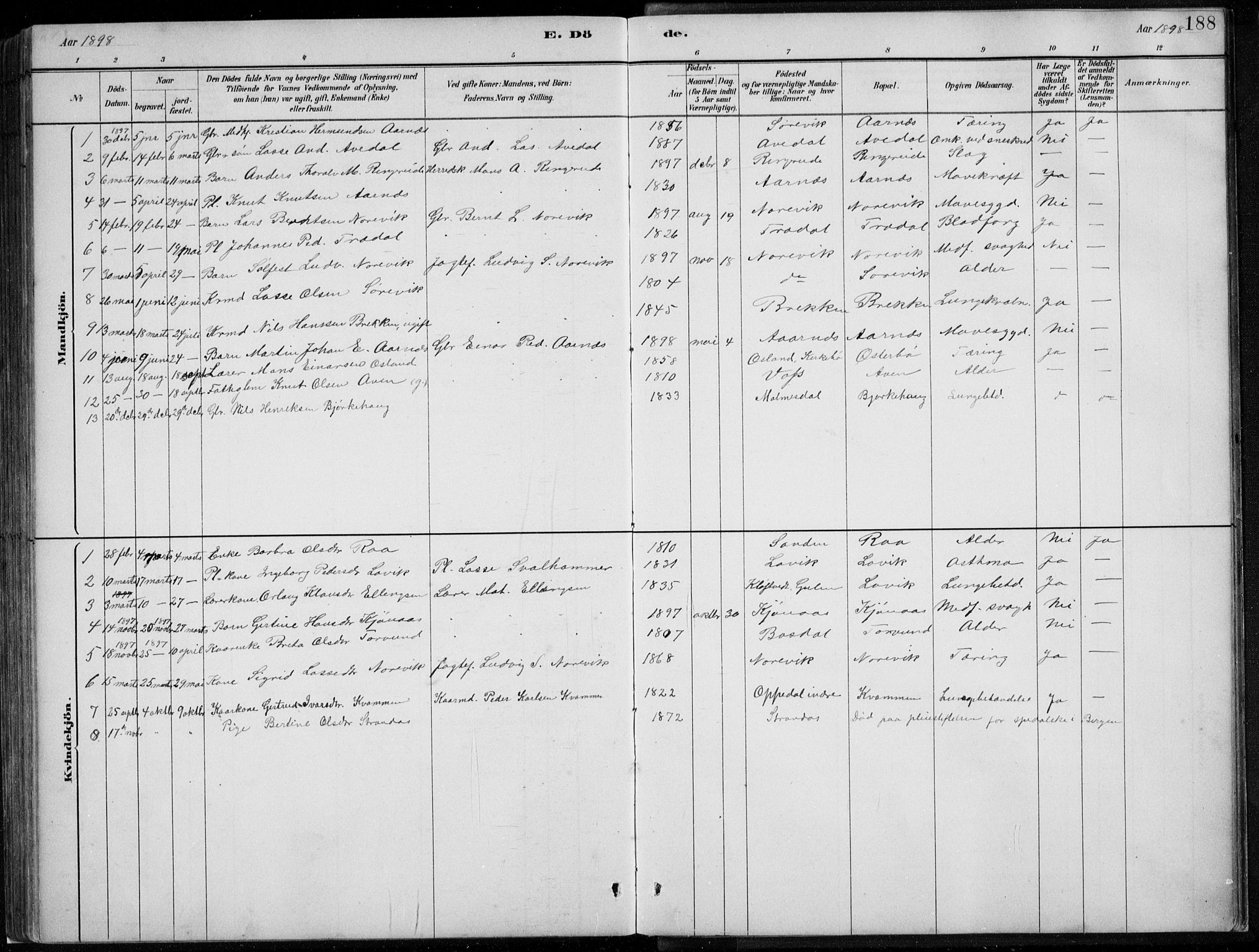 Lavik sokneprestembete, SAB/A-80901: Parish register (copy) no. A 2, 1882-1910, p. 188