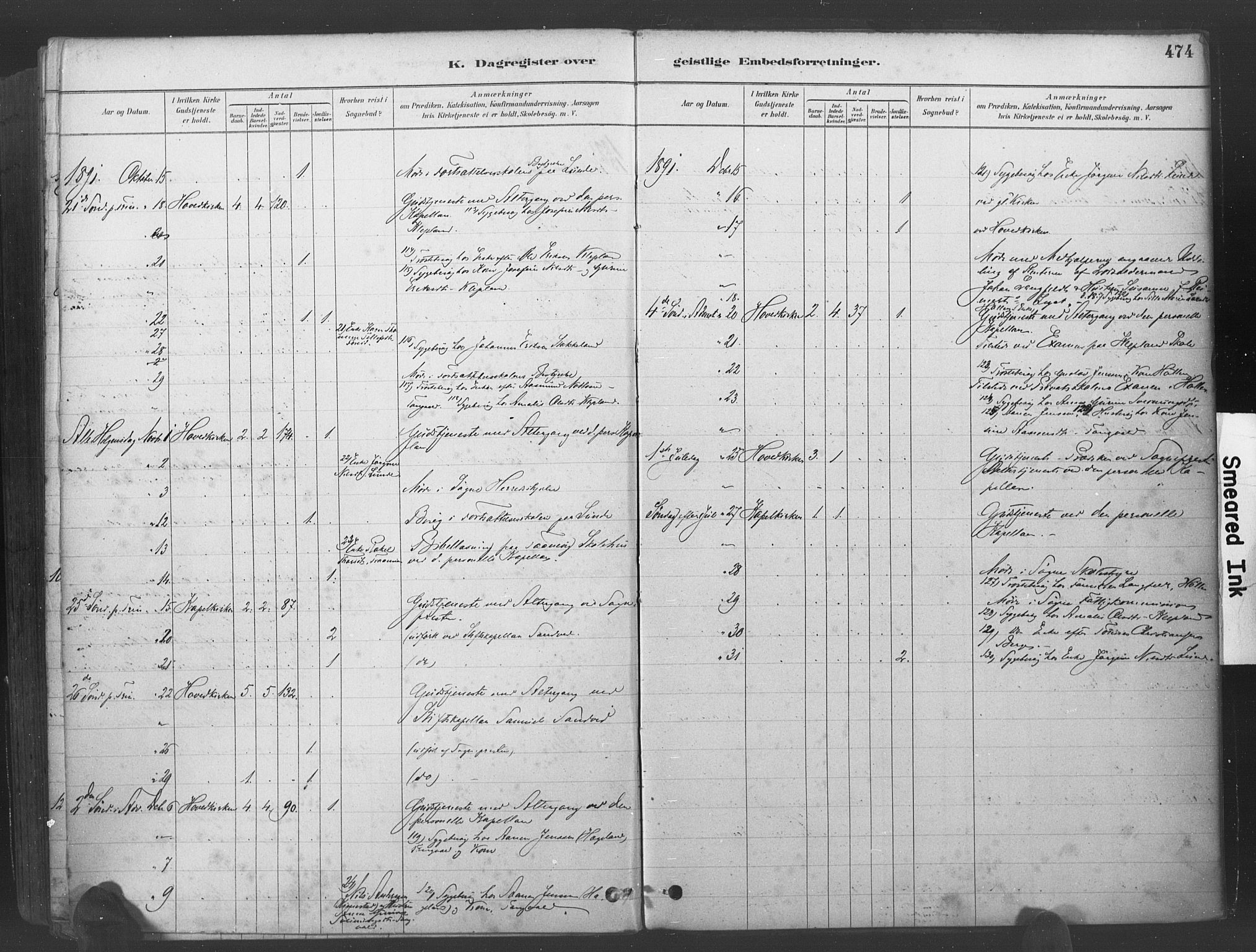 Søgne sokneprestkontor, SAK/1111-0037/F/Fa/Fab/L0012: Parish register (official) no. A 12, 1880-1891, p. 474