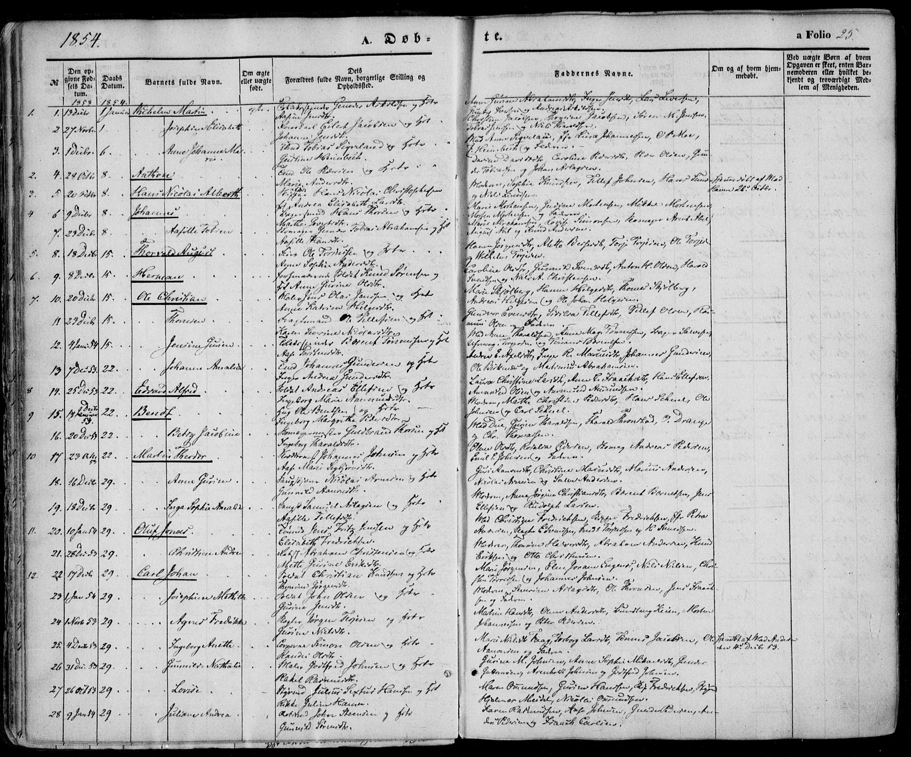 Kristiansand domprosti, SAK/1112-0006/F/Fa/L0014: Parish register (official) no. A 14, 1852-1867, p. 25
