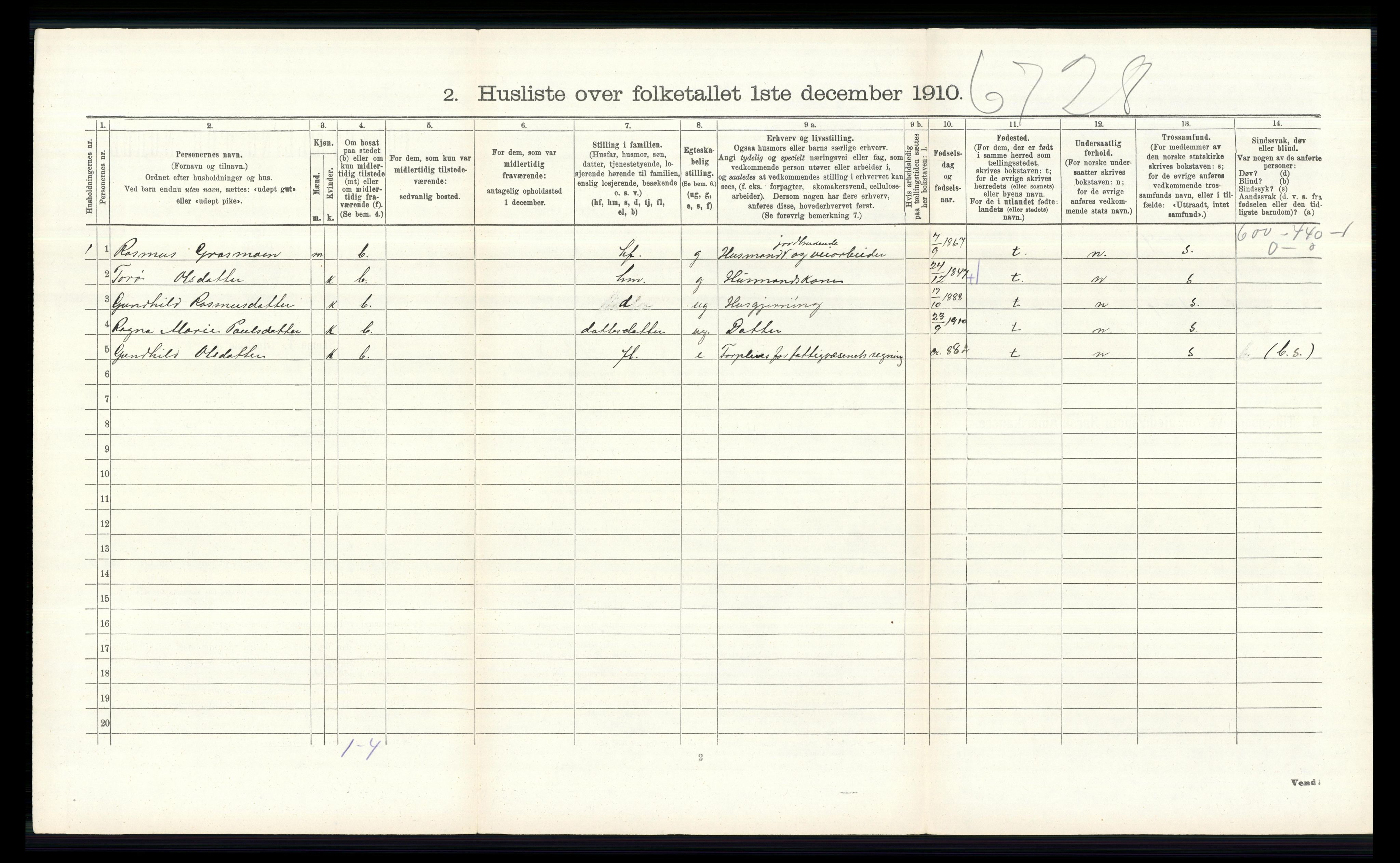 RA, 1910 census for Skjåk, 1910, p. 601