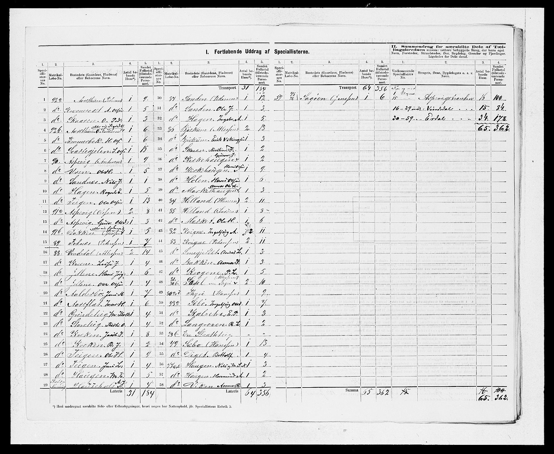 SAB, 1875 census for 1422P Lærdal, 1875, p. 3