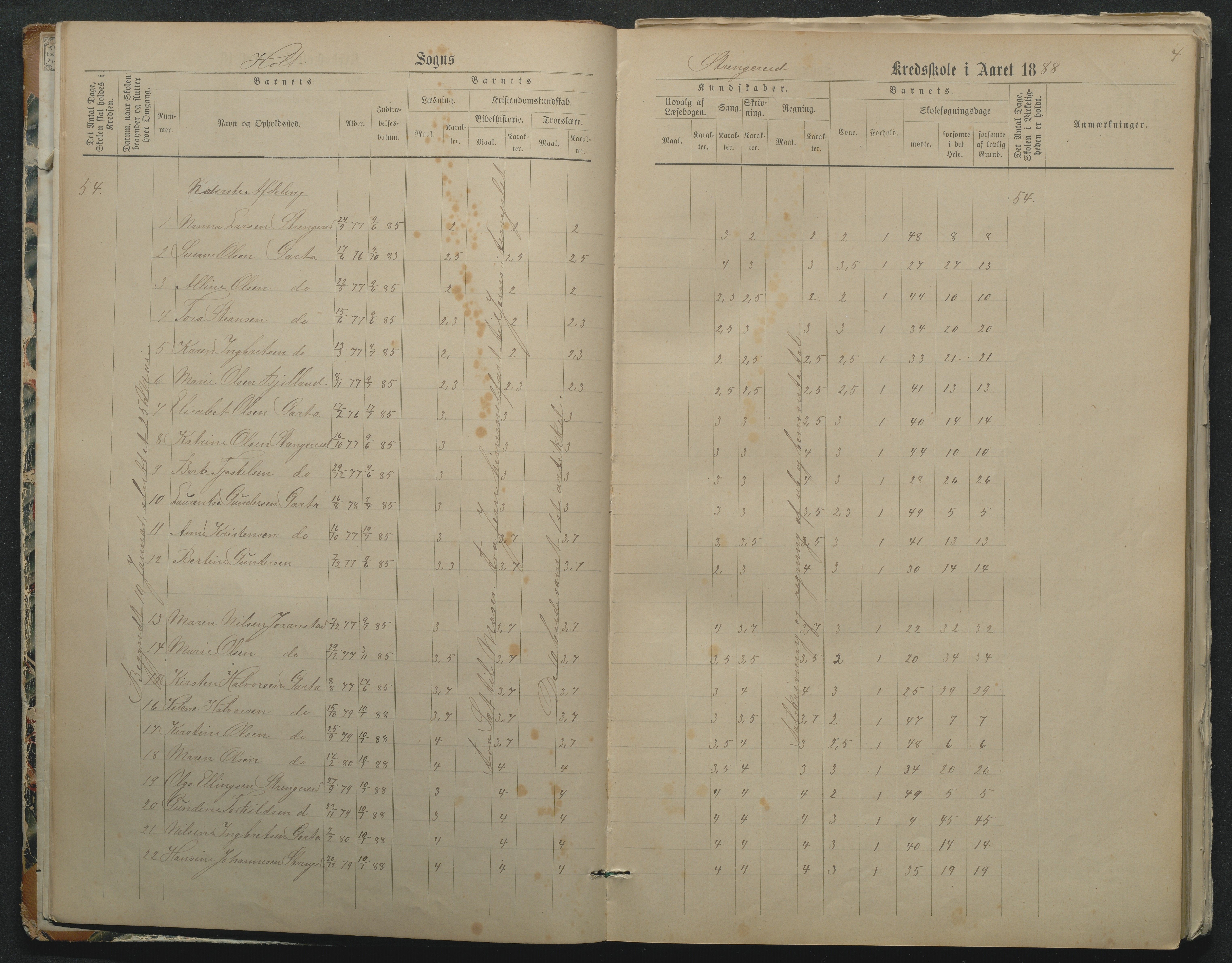 Flosta kommune, Strengereid Krets, AAKS/KA0916-550h/F01/L0002: Skoleprotokoll Strengereid skole, 1888-1910, p. 4