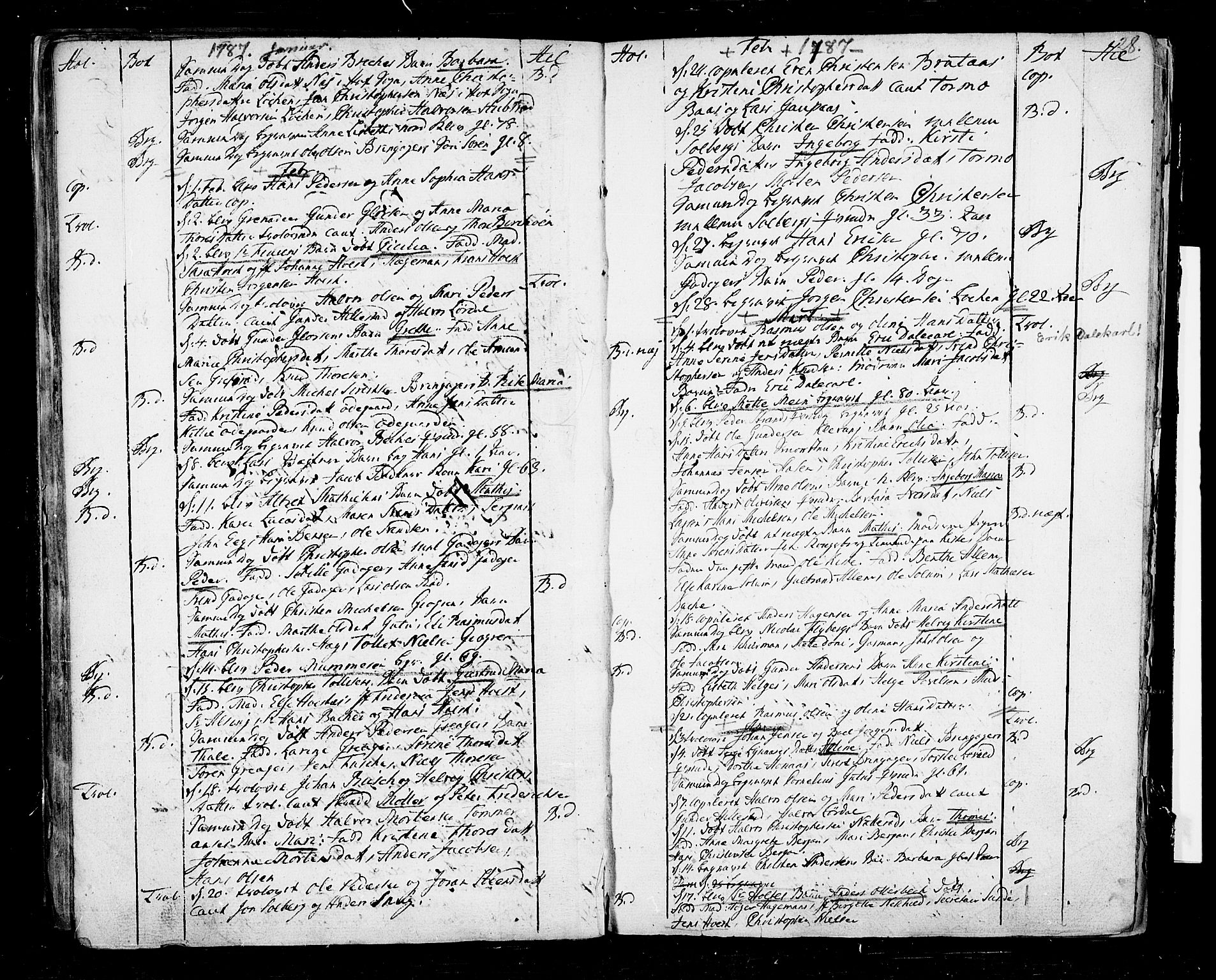 Botne kirkebøker, SAKO/A-340/F/Fa/L0002: Parish register (official) no. I 2, 1779-1791, p. 28