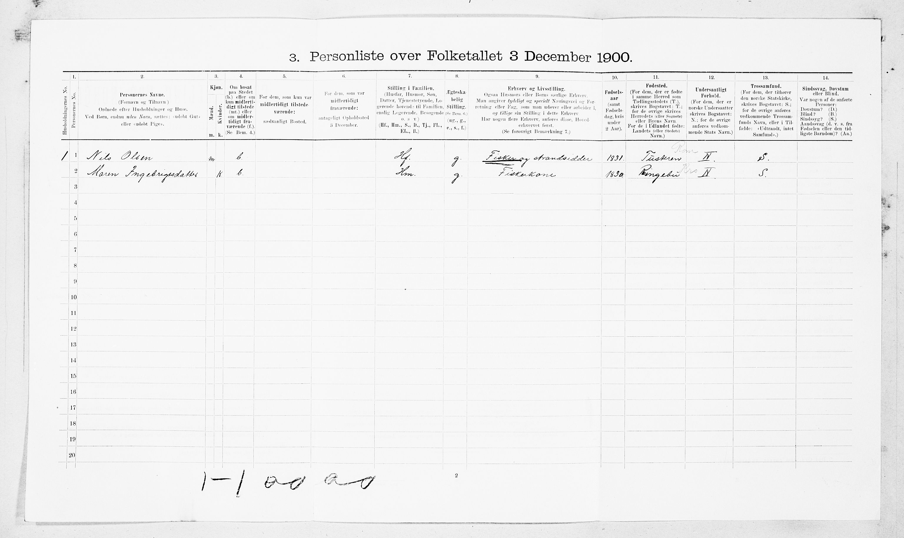 SAT, 1900 census for Edøy, 1900, p. 765