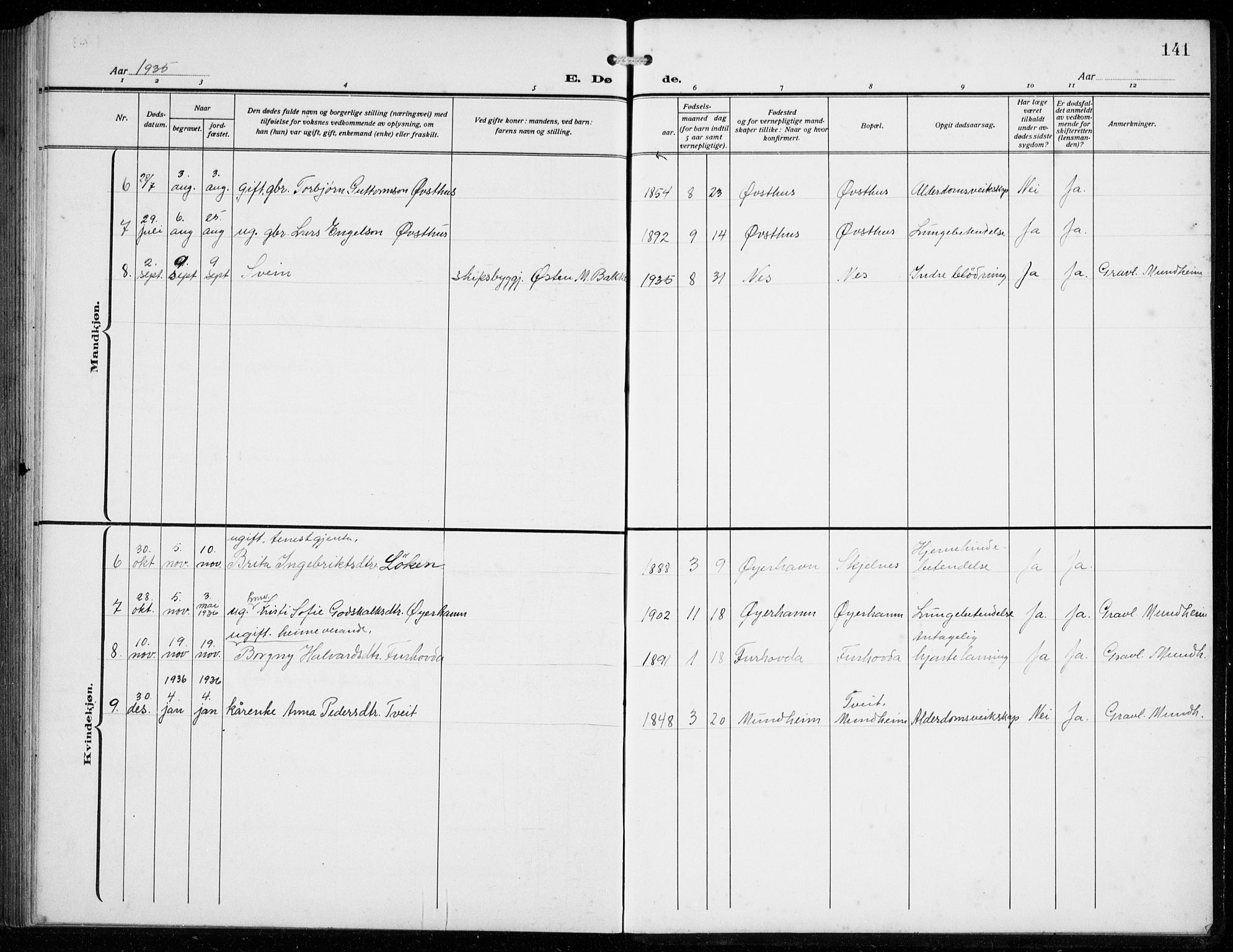 Strandebarm sokneprestembete, SAB/A-78401/H/Hab: Parish register (copy) no. C  2, 1914-1935, p. 141