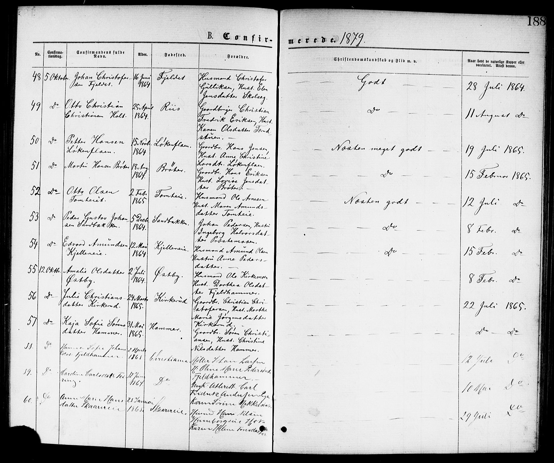 Skedsmo prestekontor Kirkebøker, AV/SAO-A-10033a/G/Ga/L0003: Parish register (copy) no. I 3, 1873-1882, p. 188