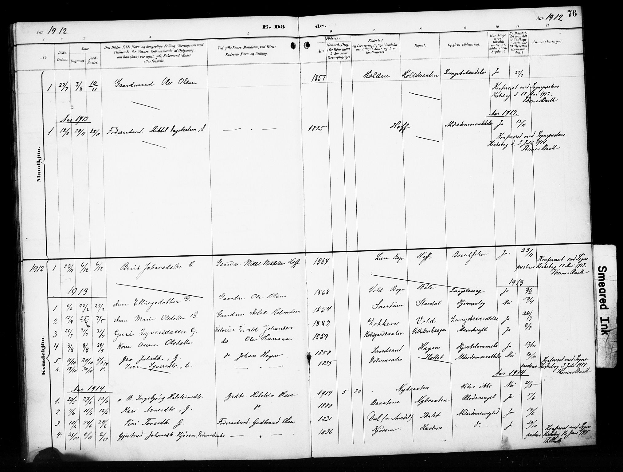 Sør-Aurdal prestekontor, AV/SAH-PREST-128/H/Ha/Hab/L0010: Parish register (copy) no. 10, 1894-1929, p. 76