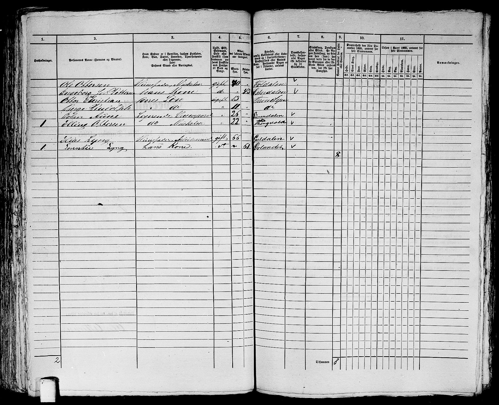 RA, 1865 census for Trondheim, 1865, p. 1741