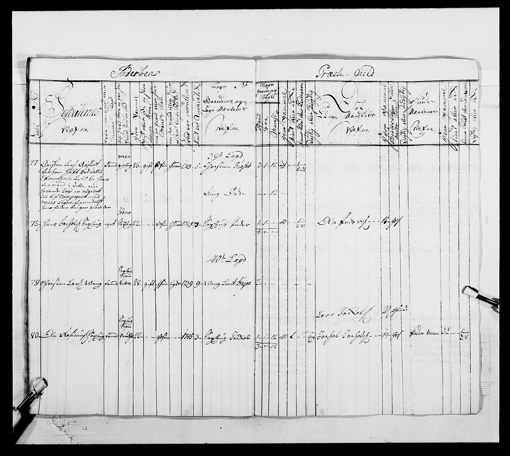 Kommanderende general (KG I) med Det norske krigsdirektorium, AV/RA-EA-5419/E/Ea/L0509: 1. Trondheimske regiment, 1740-1748, p. 351