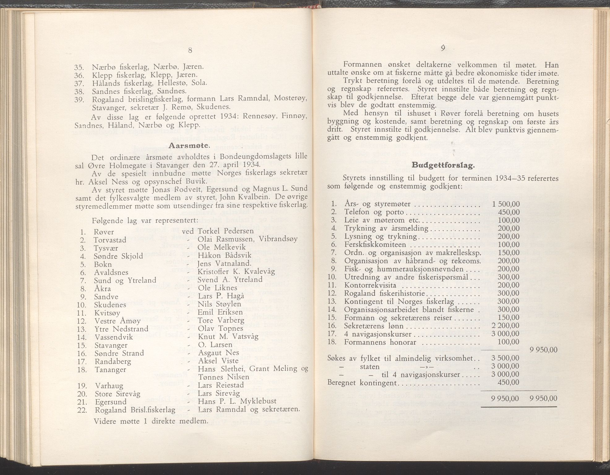 Rogaland fylkeskommune - Fylkesrådmannen , IKAR/A-900/A/Aa/Aaa/L0054: Møtebok , 1935, p. 8-9