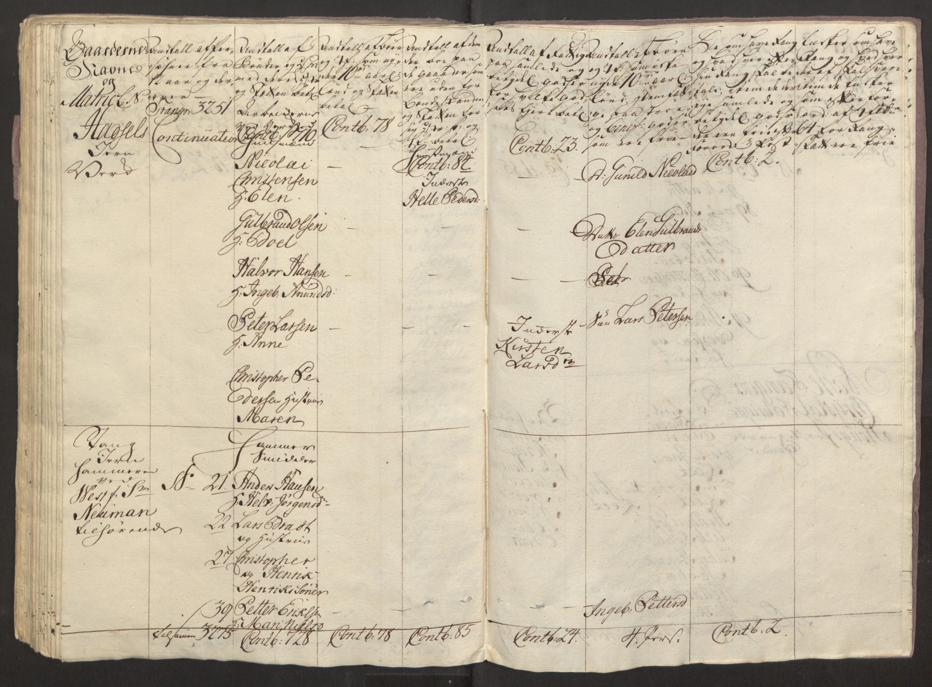 Rentekammeret inntil 1814, Reviderte regnskaper, Fogderegnskap, AV/RA-EA-4092/R31/L1834: Ekstraskatten Hurum, Røyken, Eiker, Lier og Buskerud, 1765, p. 235
