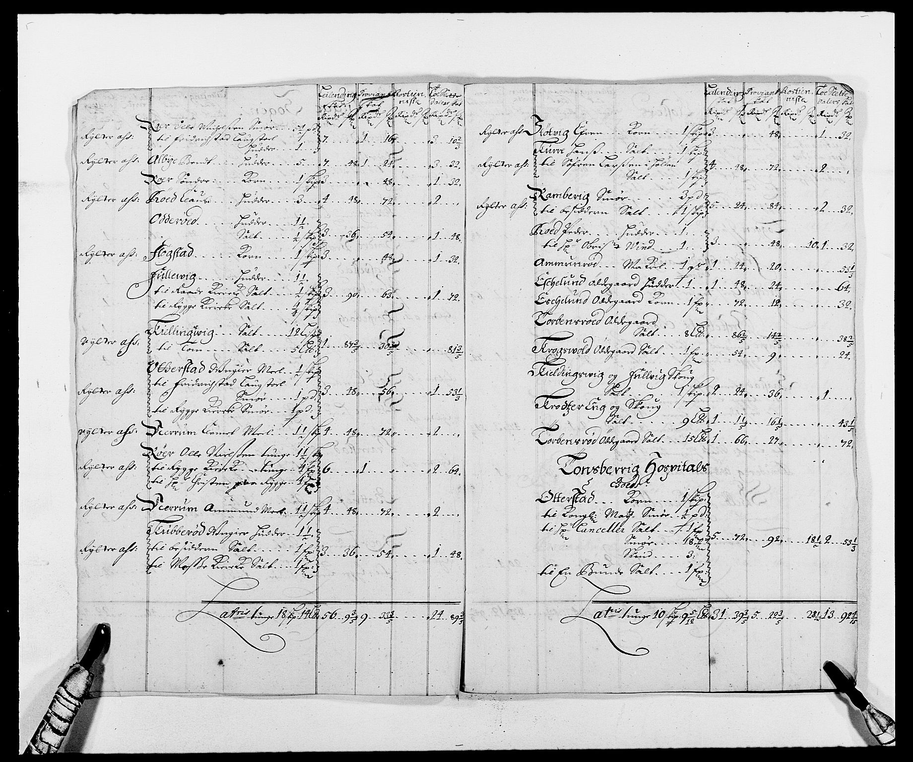Rentekammeret inntil 1814, Reviderte regnskaper, Fogderegnskap, RA/EA-4092/R02/L0105: Fogderegnskap Moss og Verne kloster, 1685-1687, p. 182